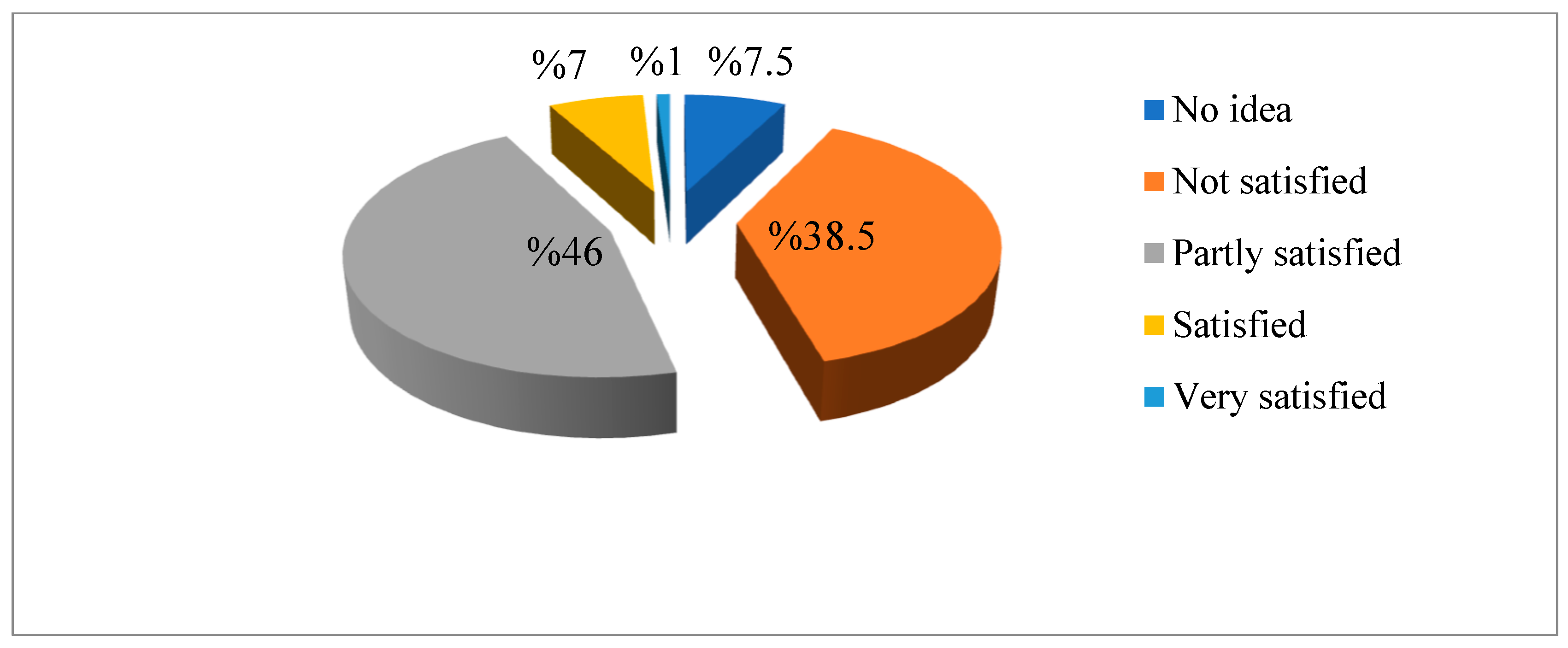 Sustainability 16 07456 g027