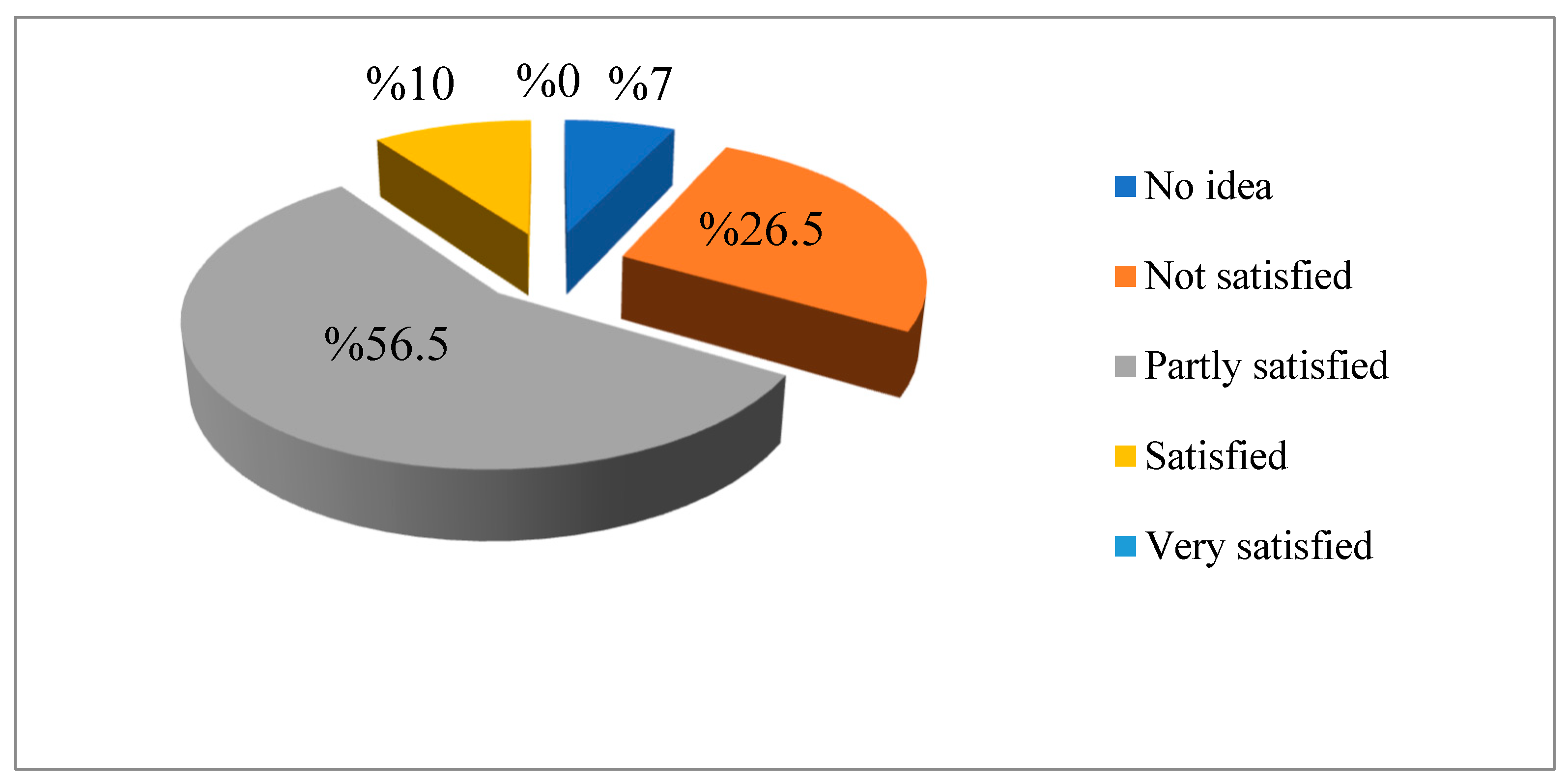 Sustainability 16 07456 g028