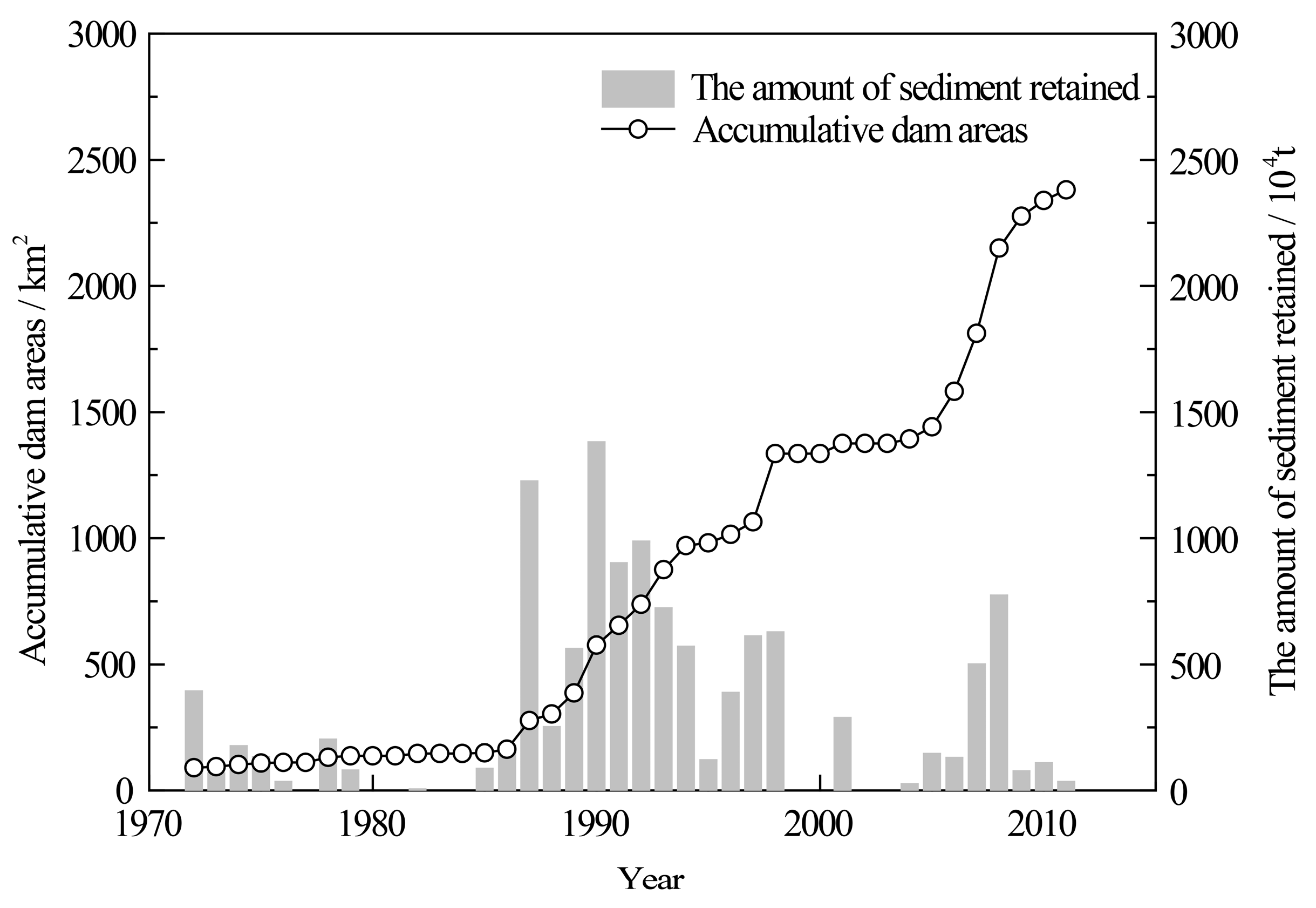 Sustainability 16 07457 g010