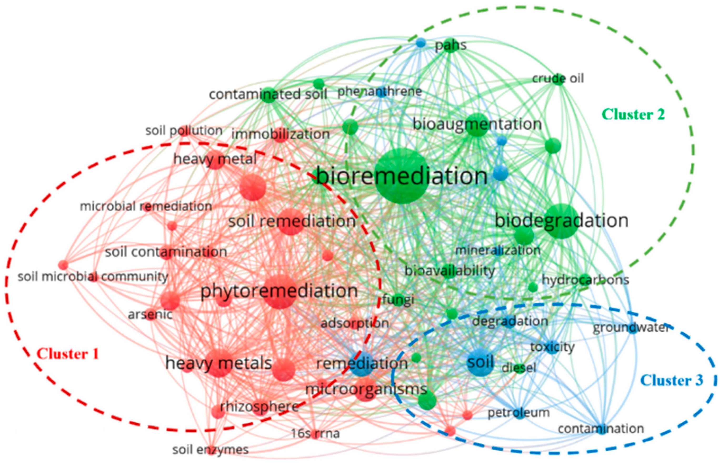Sustainability 16 07458 g005