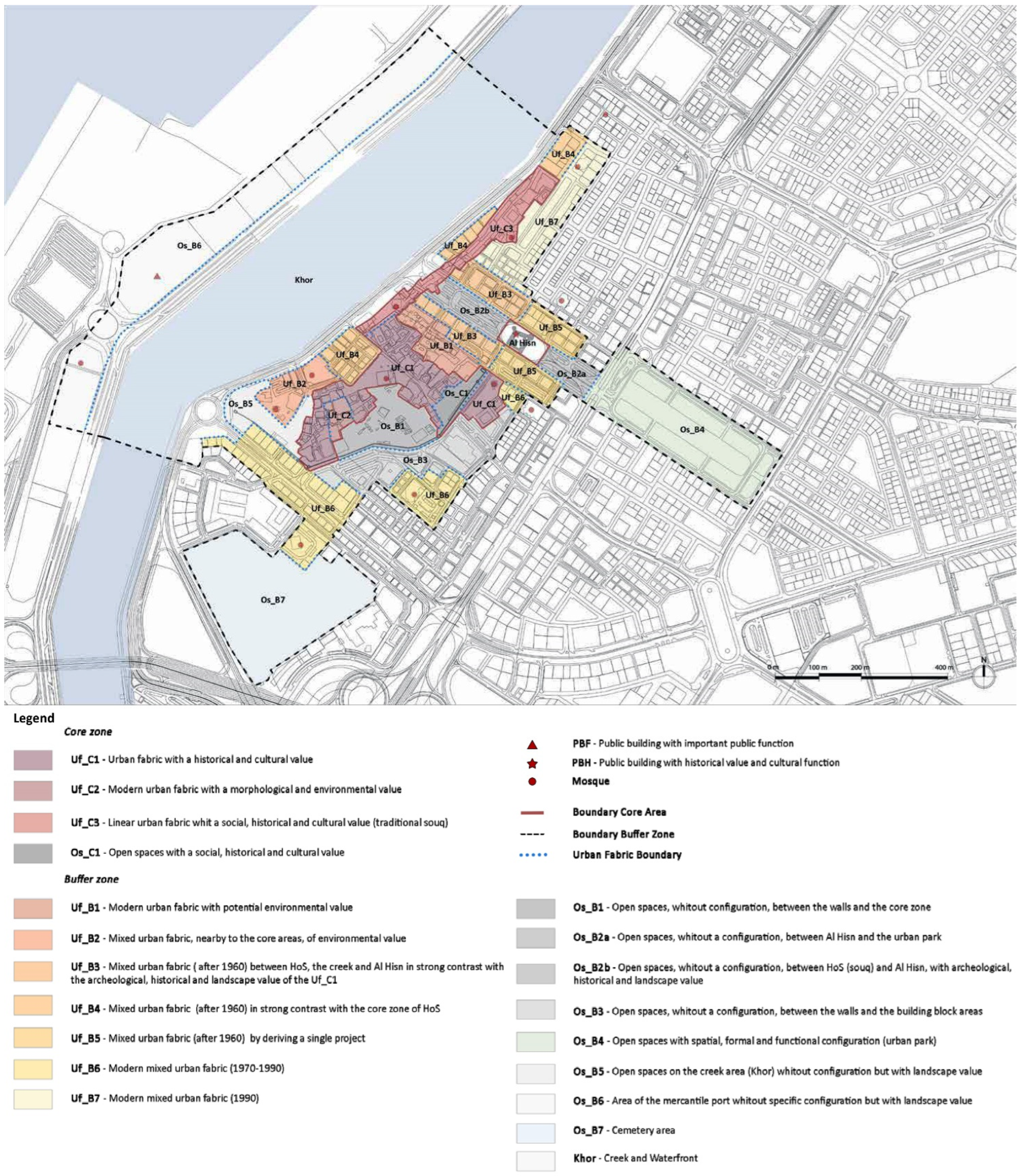 Sustainability 16 07461 g002
