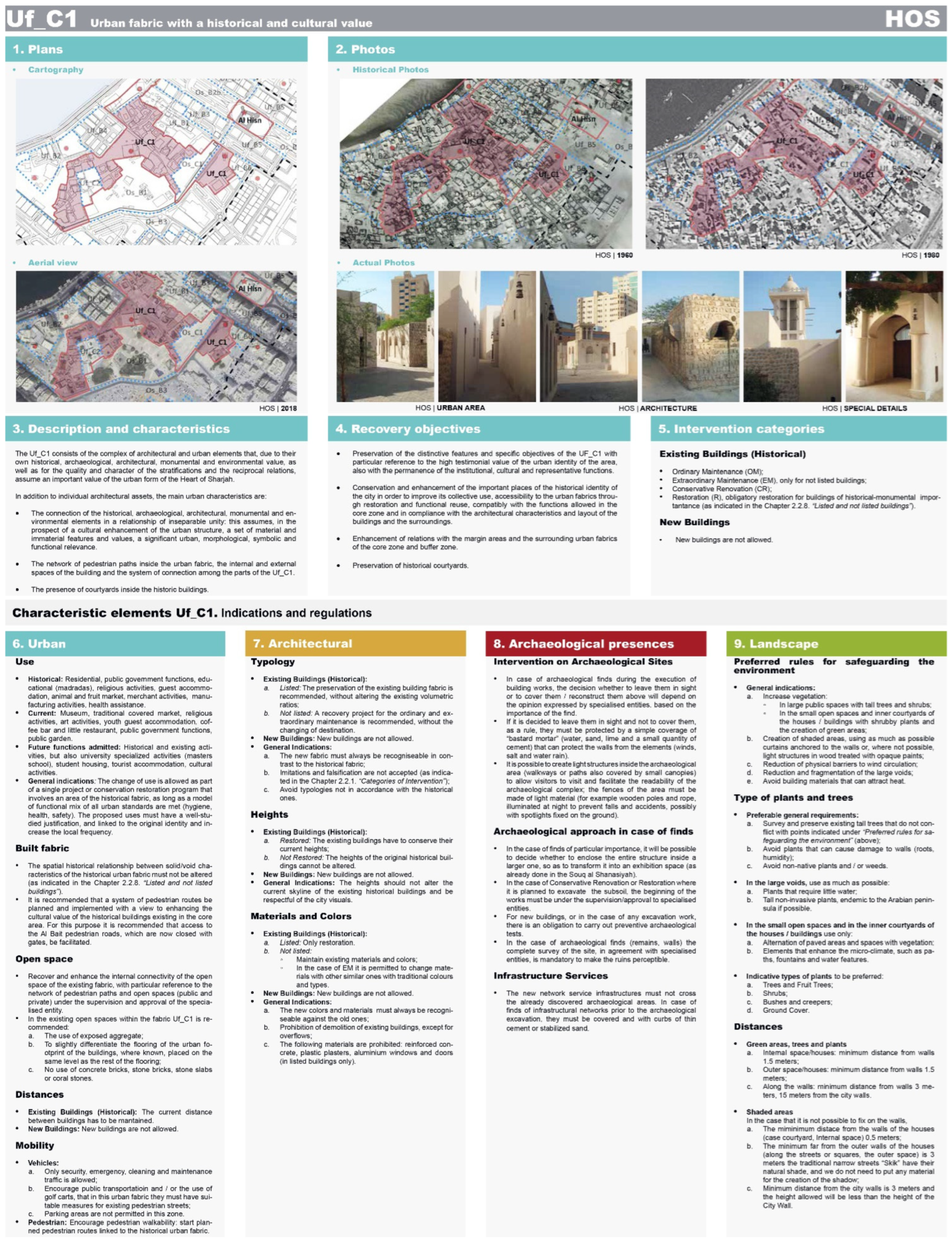 Sustainability 16 07461 g003