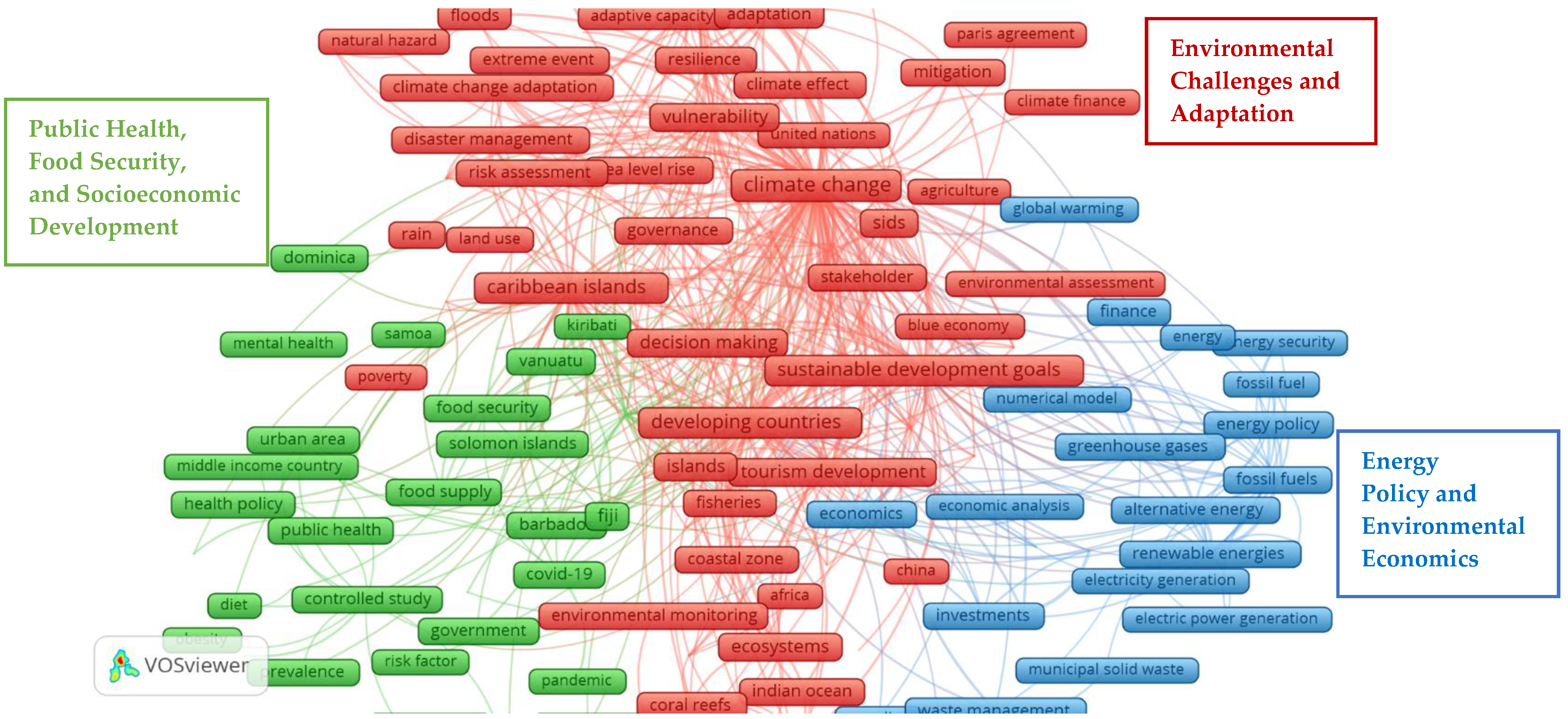 Sustainability 16 07463 g003