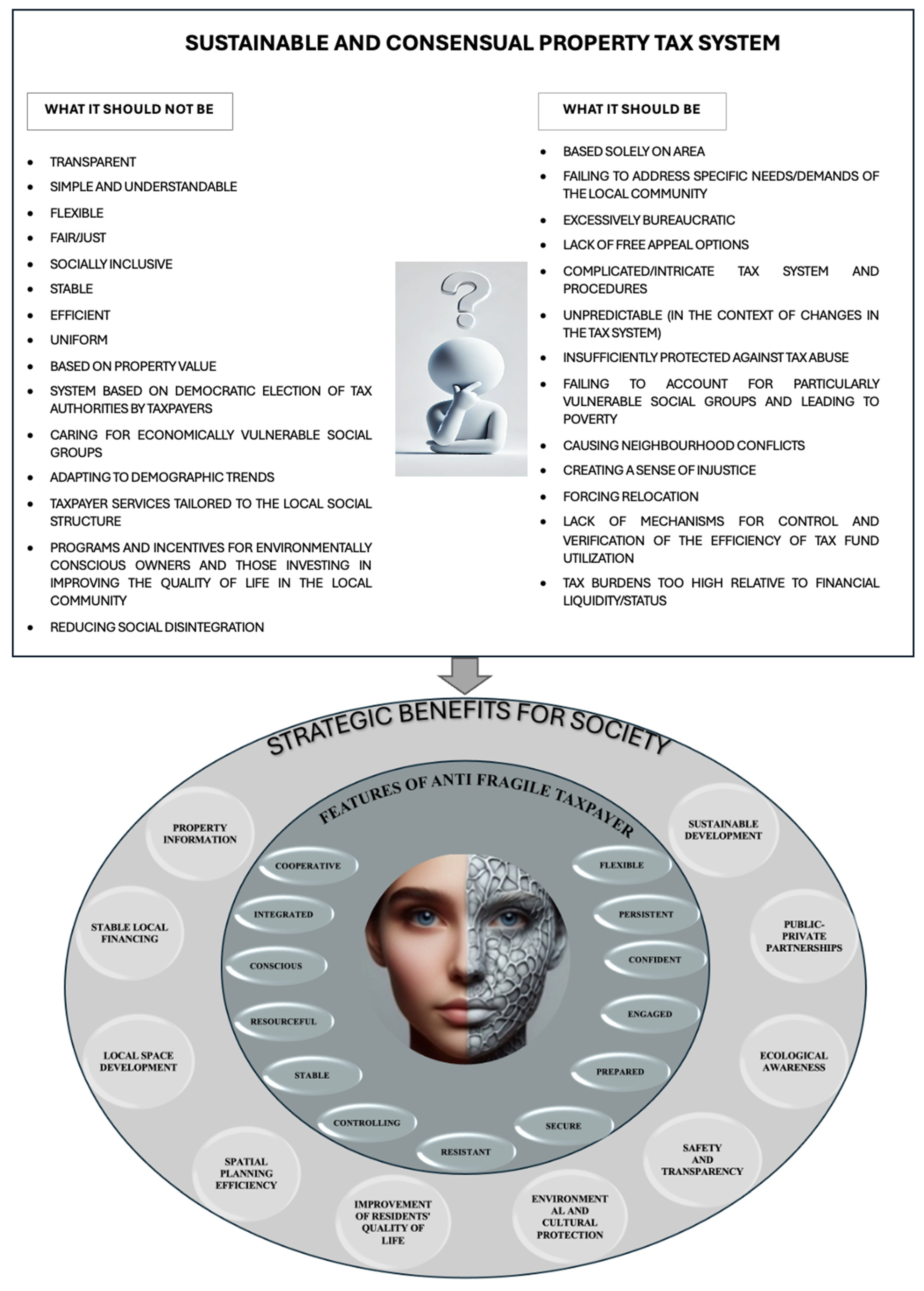 Sustainability 16 07467 g002