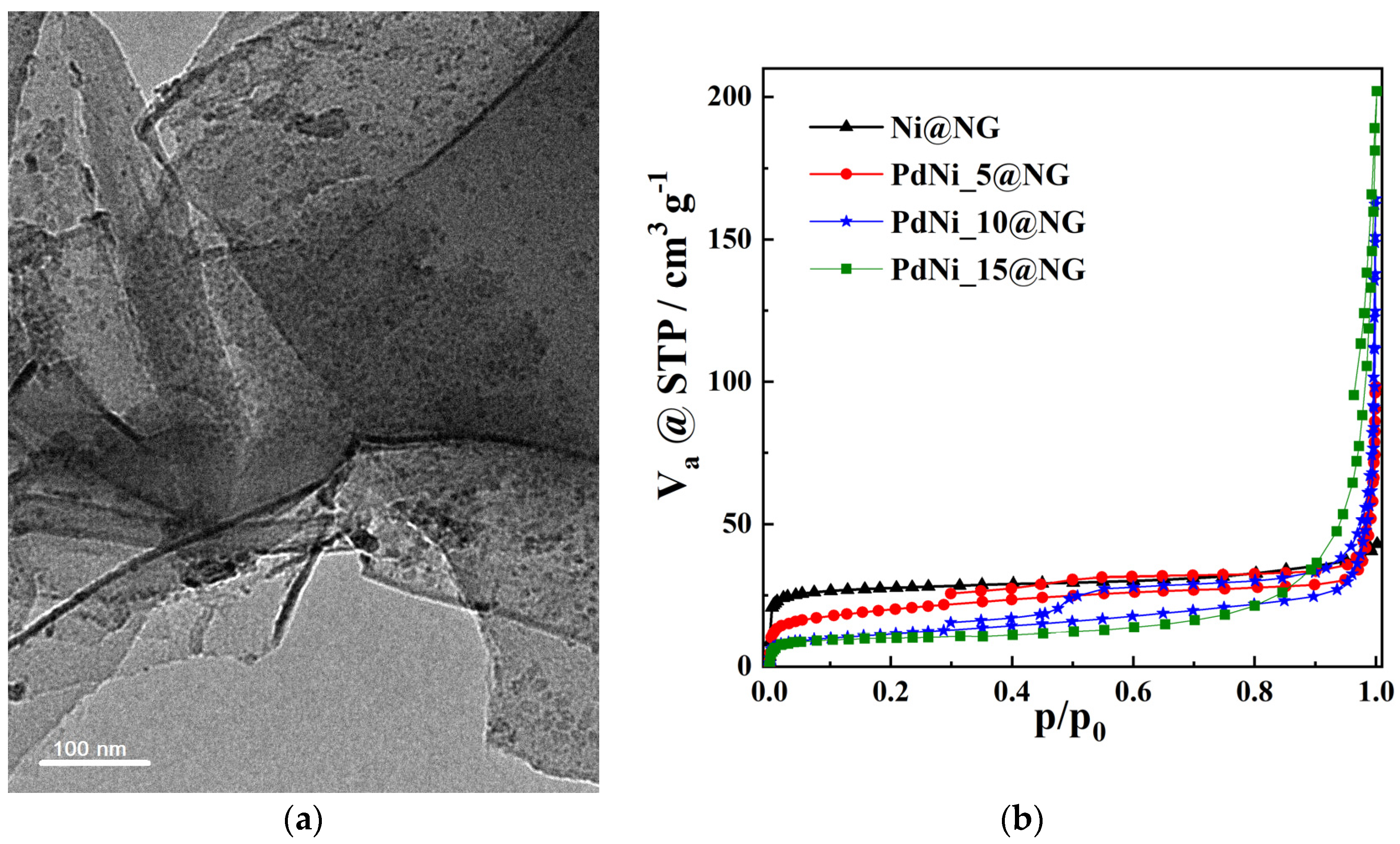 Sustainability 16 07469 g003