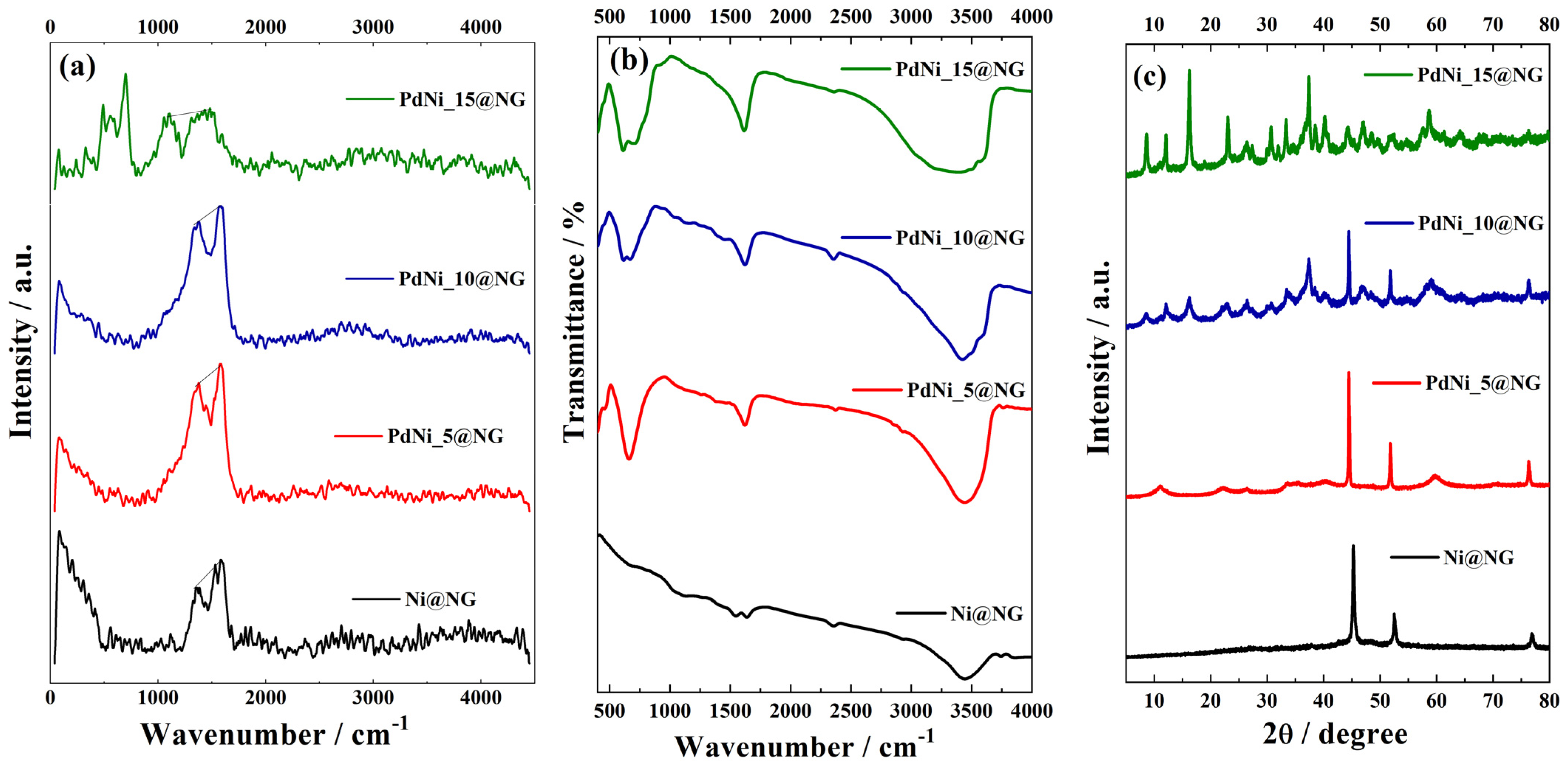 Sustainability 16 07469 g005