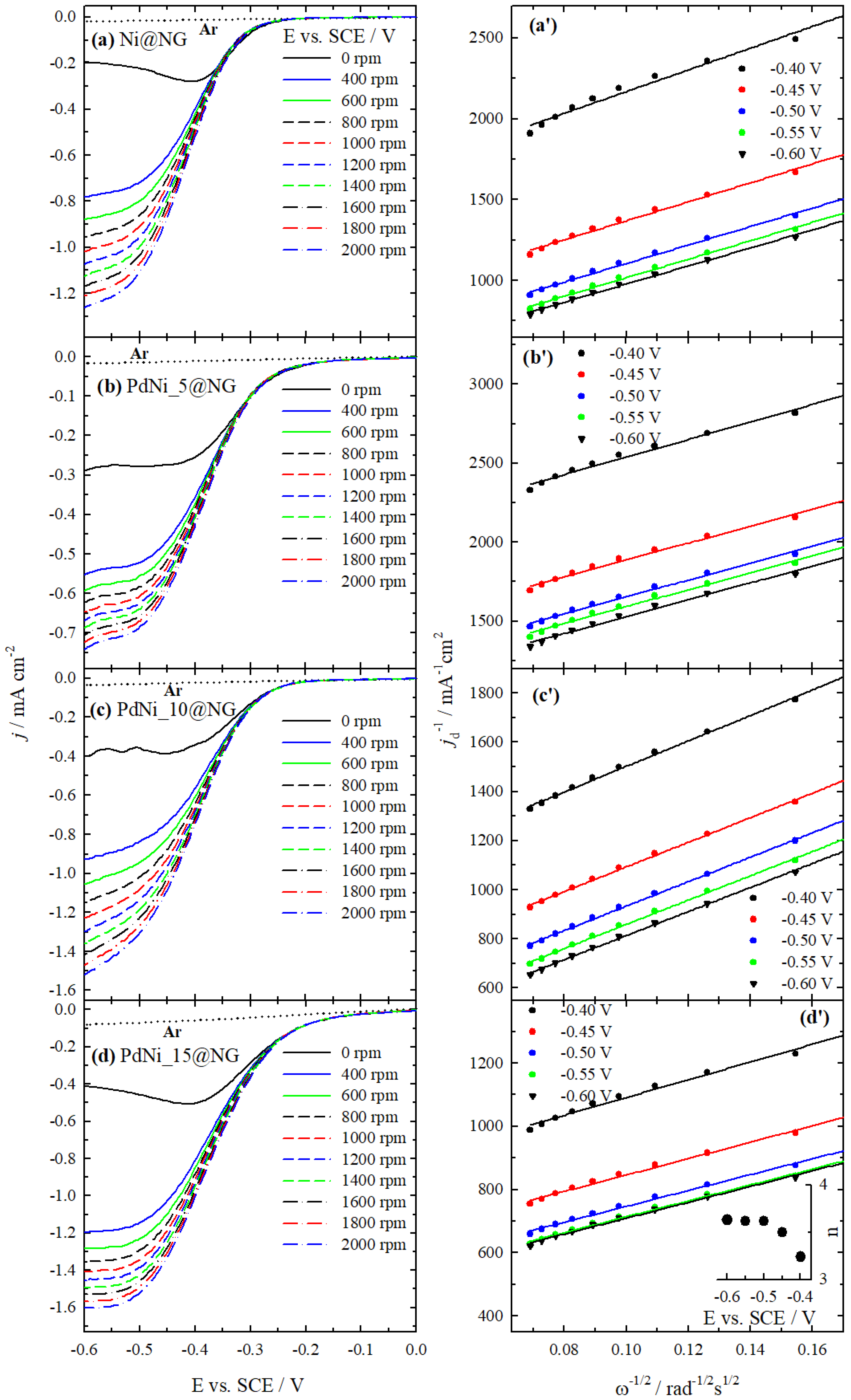 Sustainability 16 07469 g009