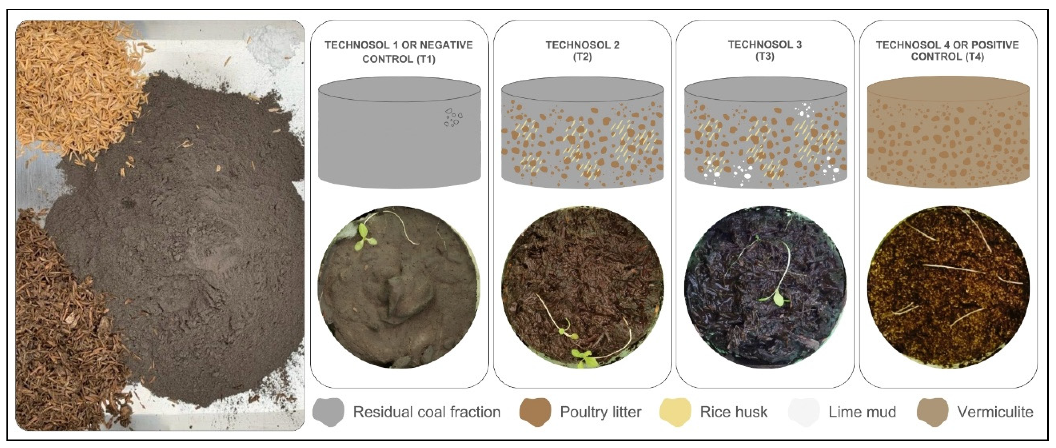 Sustainability 16 07471 g004