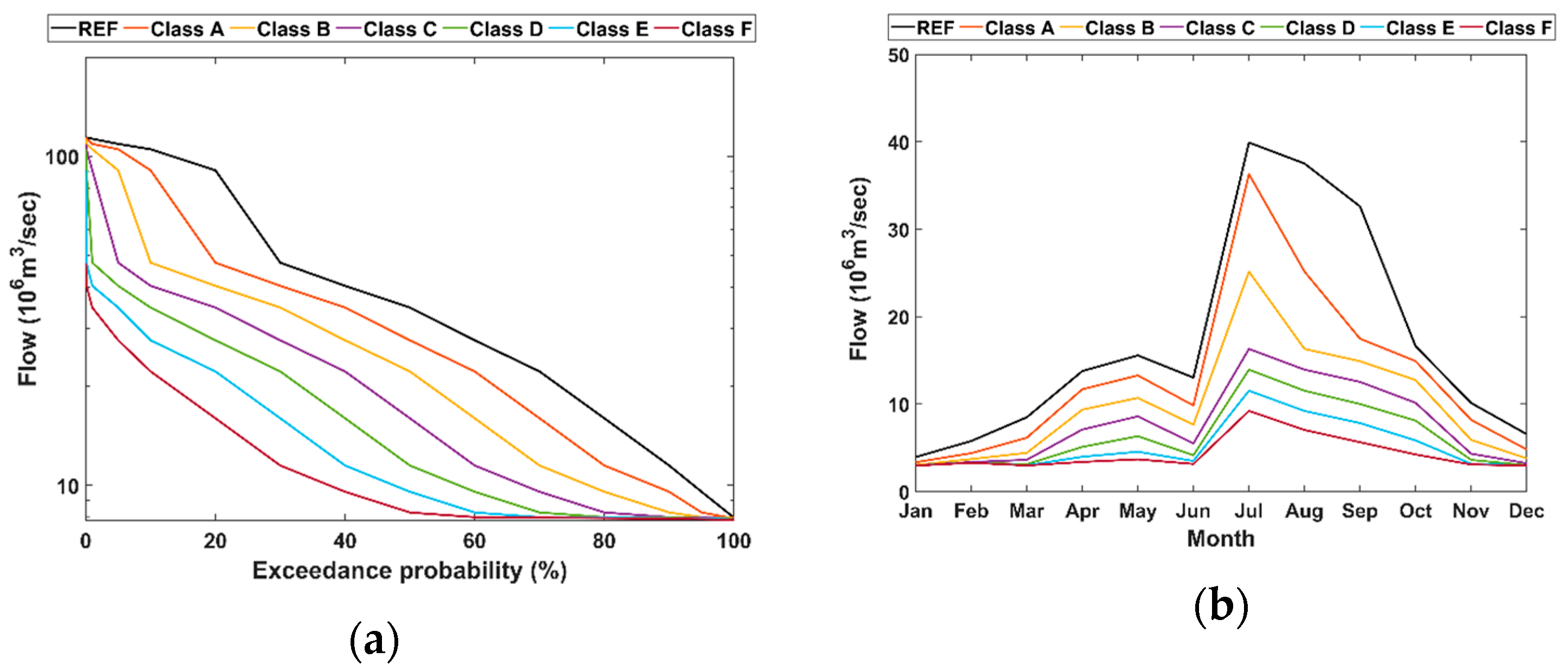 Sustainability 16 07475 g008