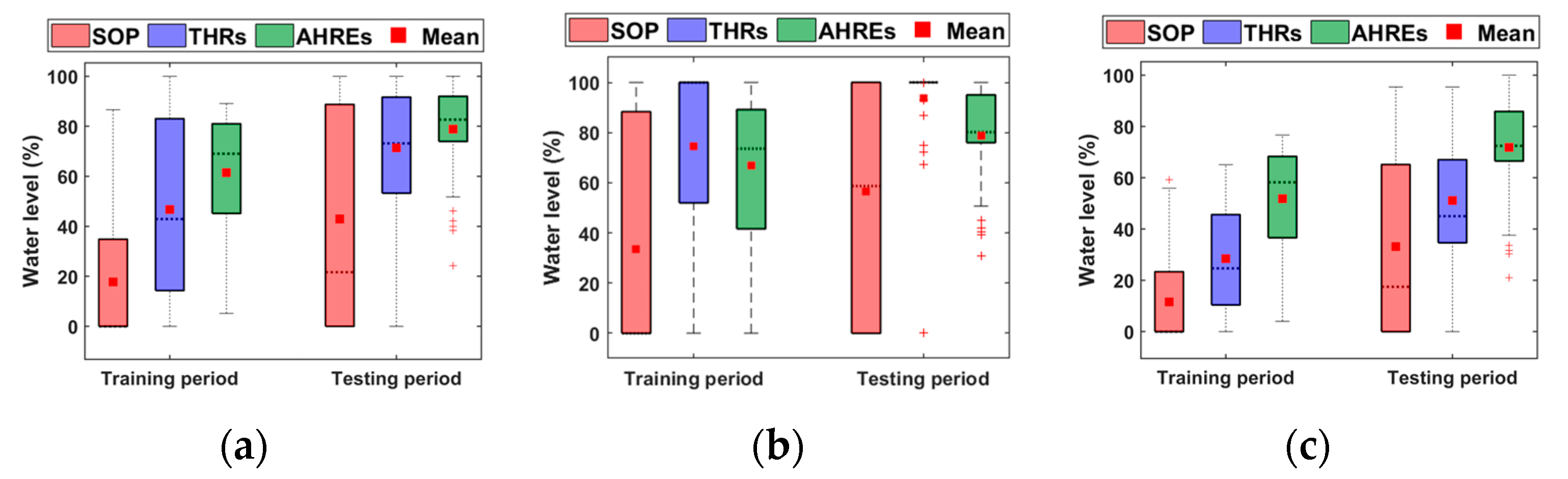 Sustainability 16 07475 g011