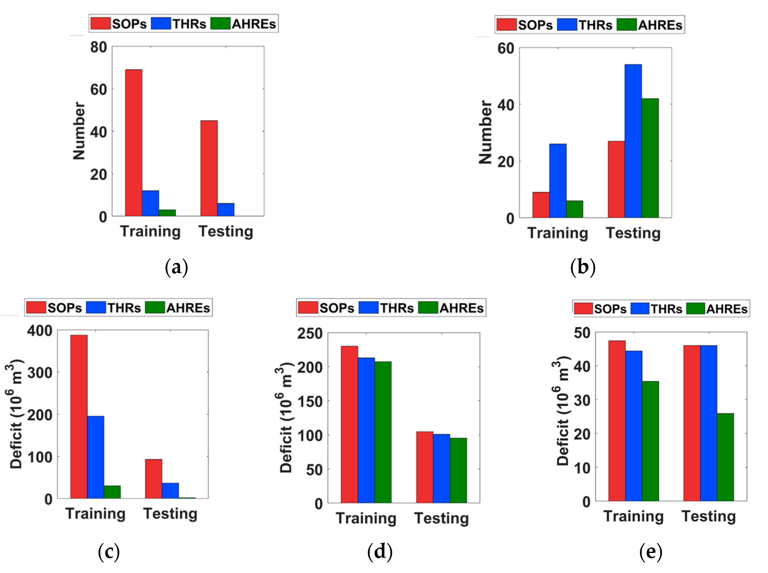 Sustainability 16 07475 g014