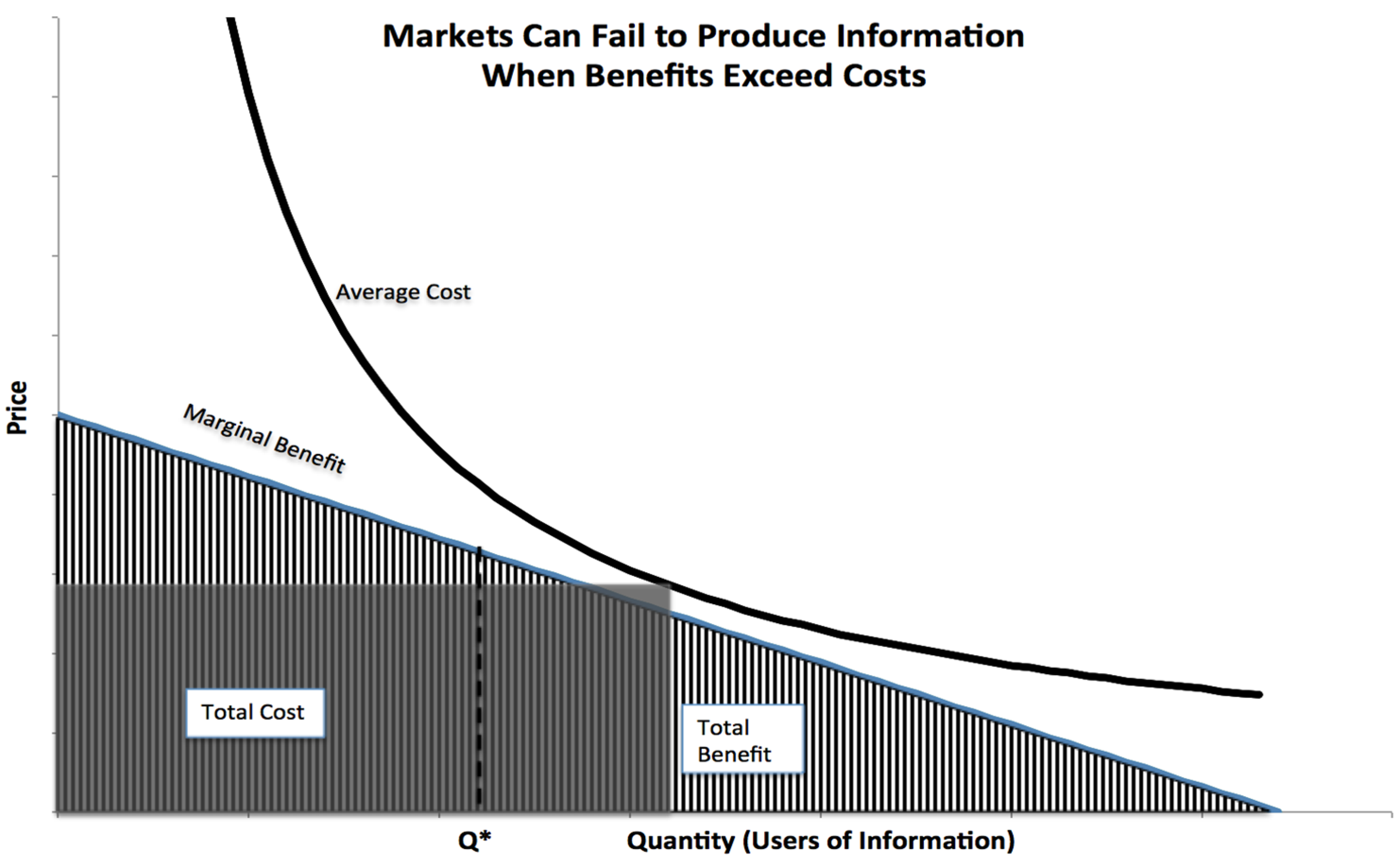 Sustainability 16 07476 g003 Sustainability 16 07476 g003