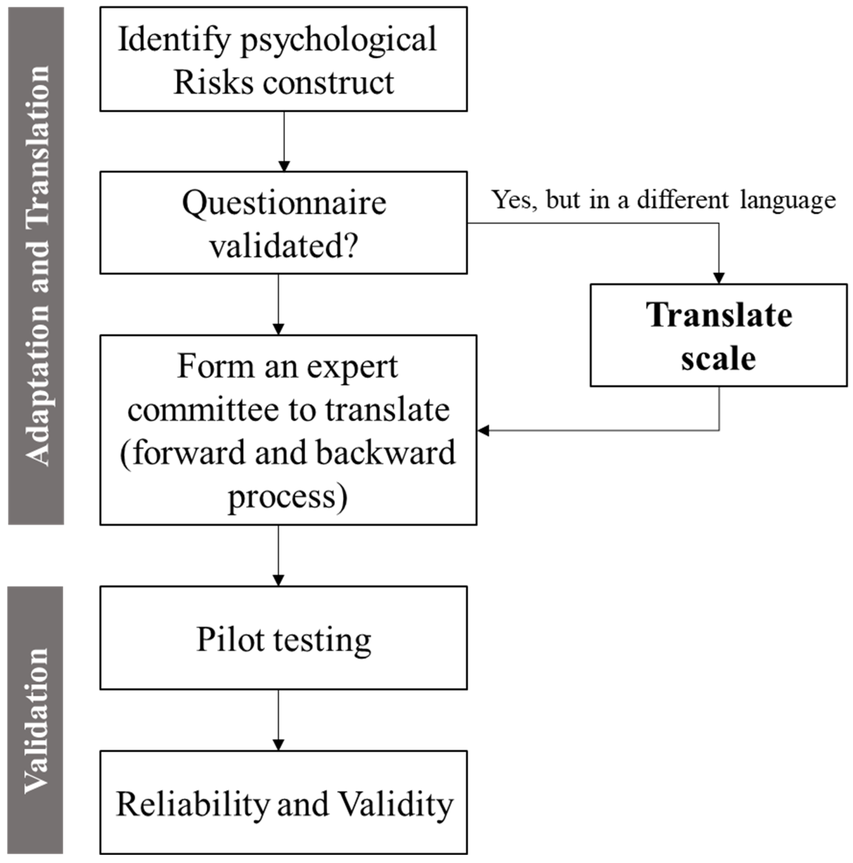 Sustainability 16 07479 g001