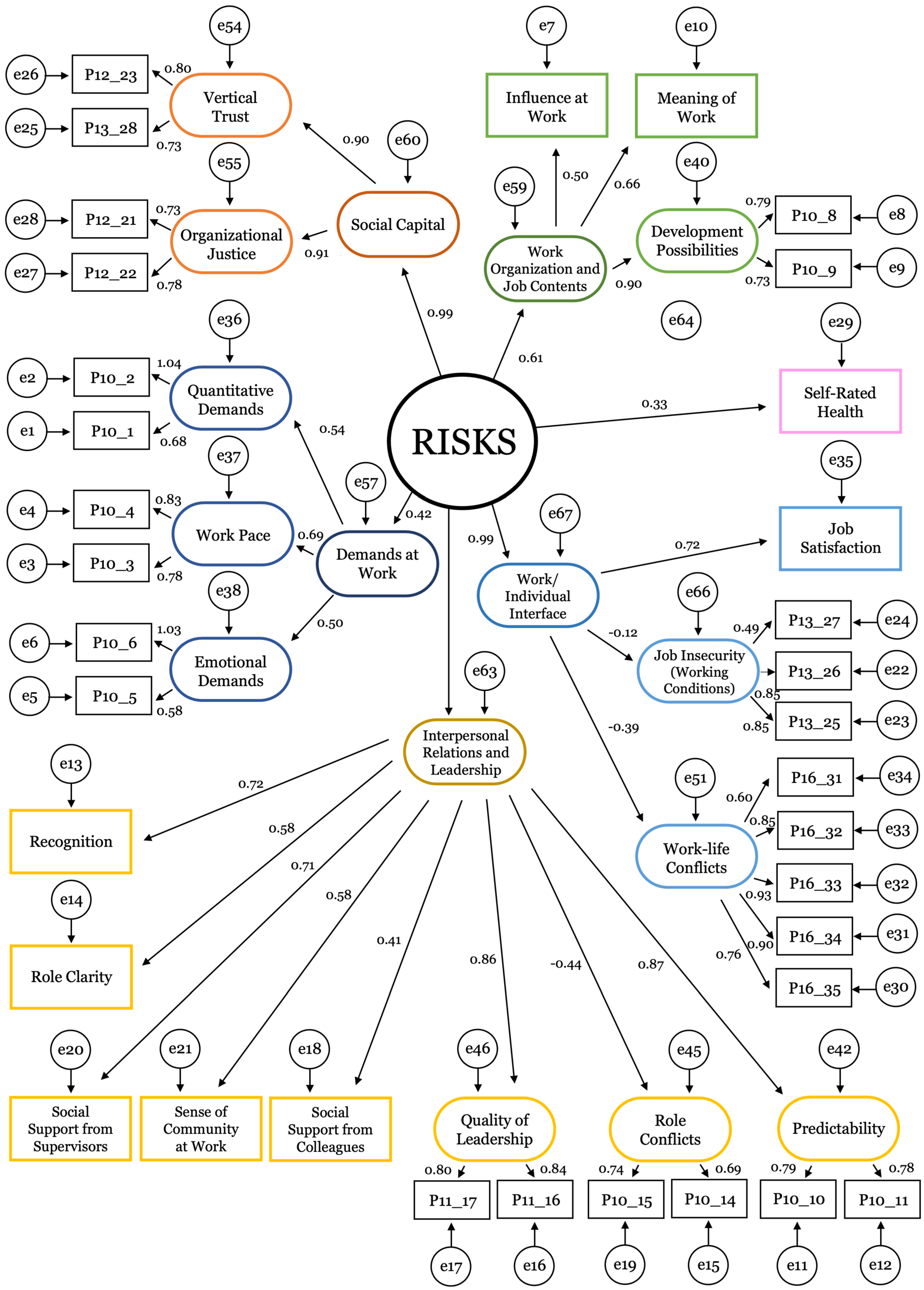 Sustainability 16 07479 g002