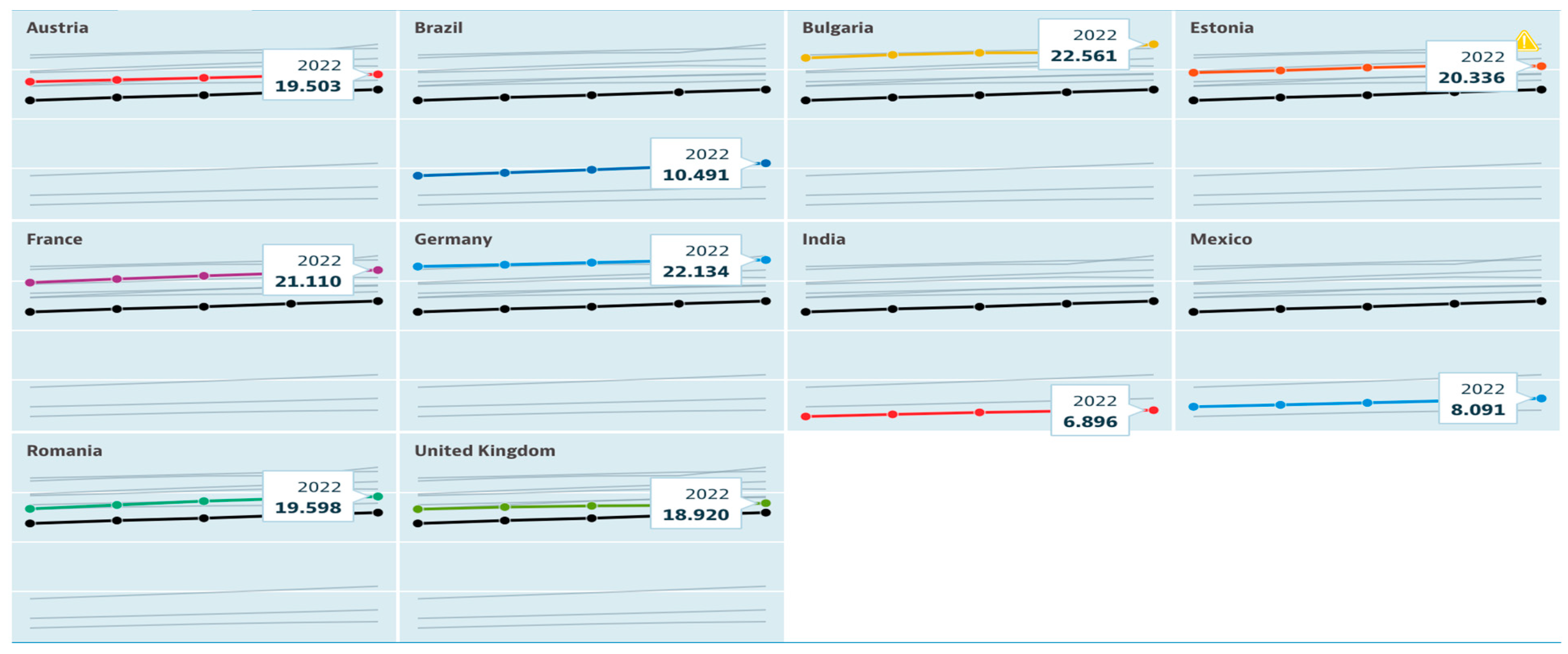 Sustainability 16 07485 g001