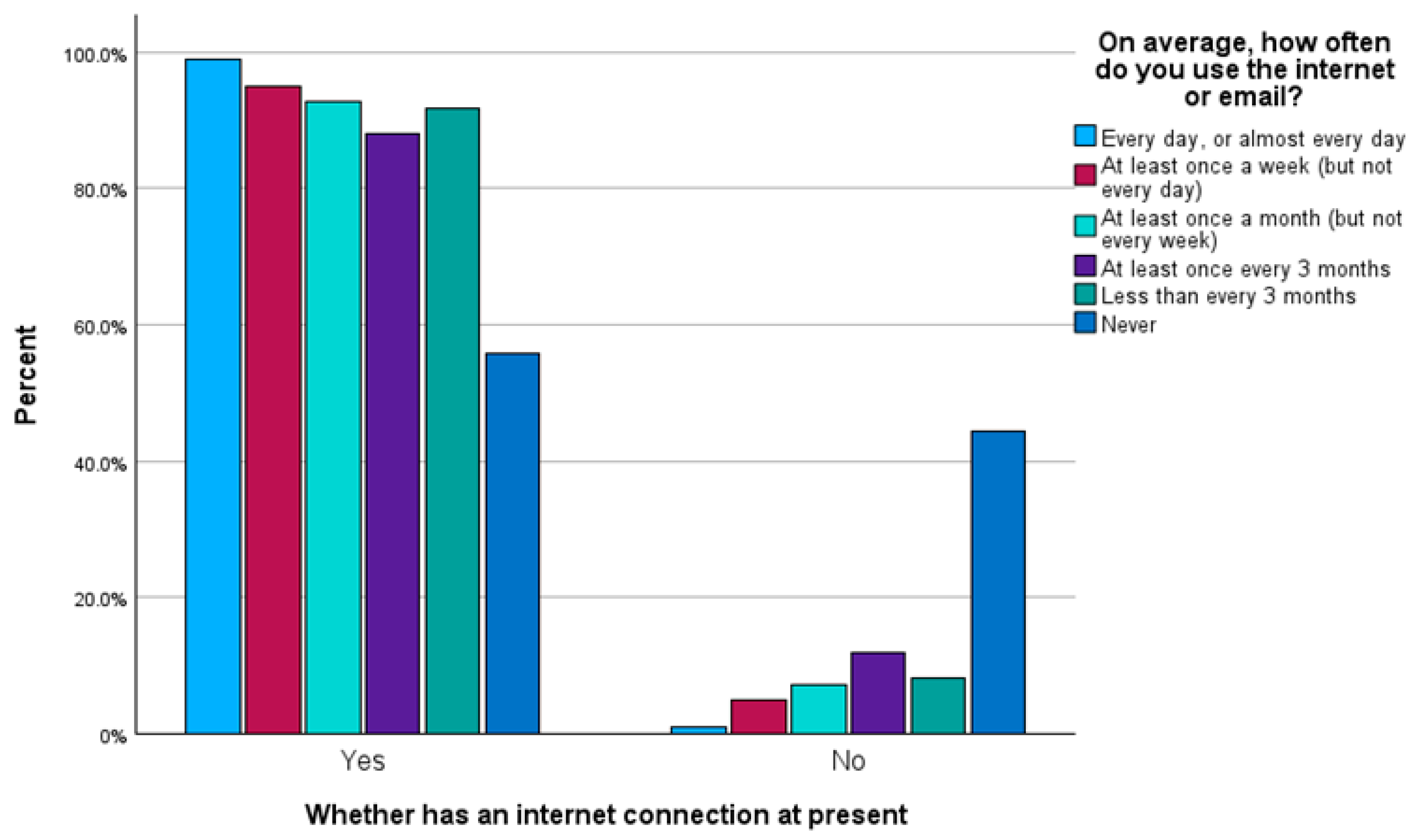 Sustainability 16 07485 g004