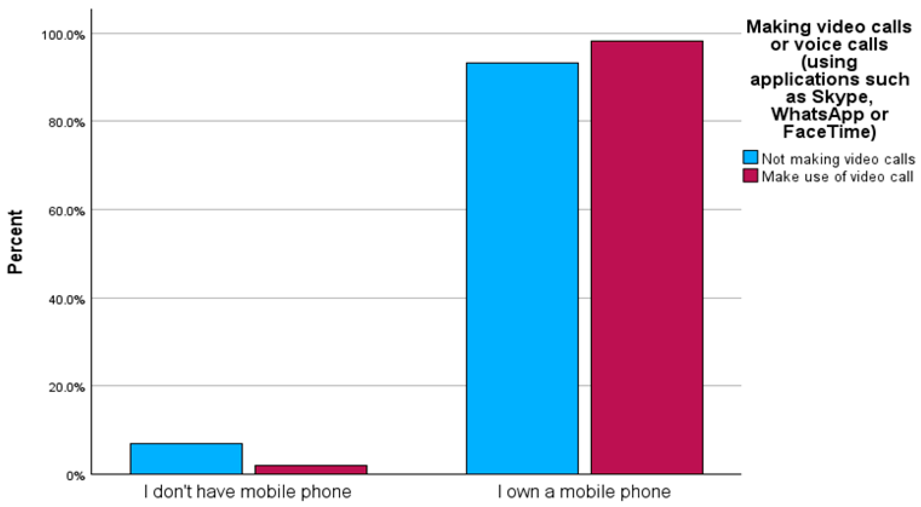 Sustainability 16 07485 g005
