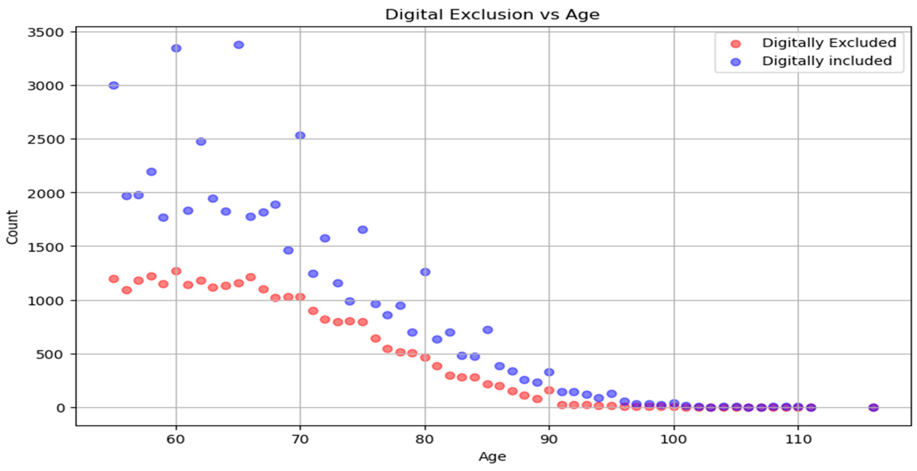 Sustainability 16 07485 g006