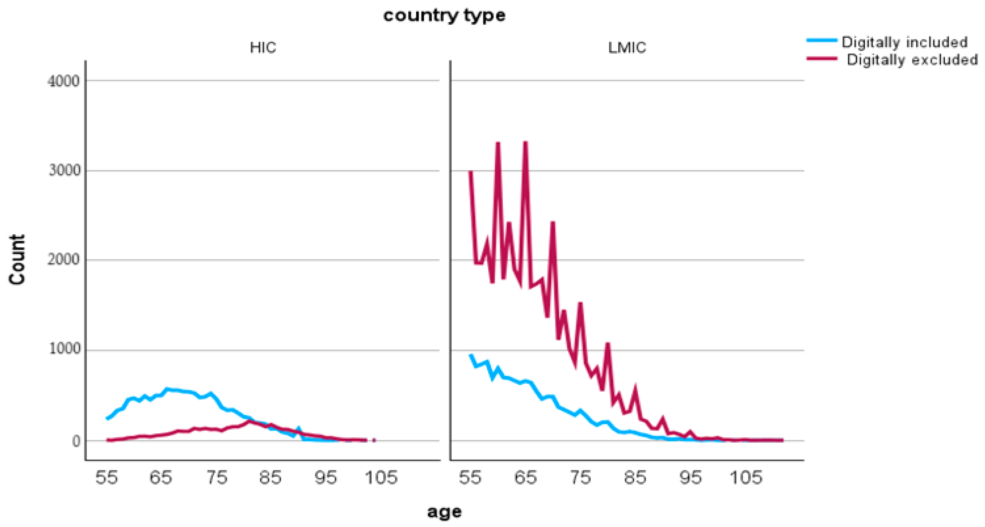 Sustainability 16 07485 g007