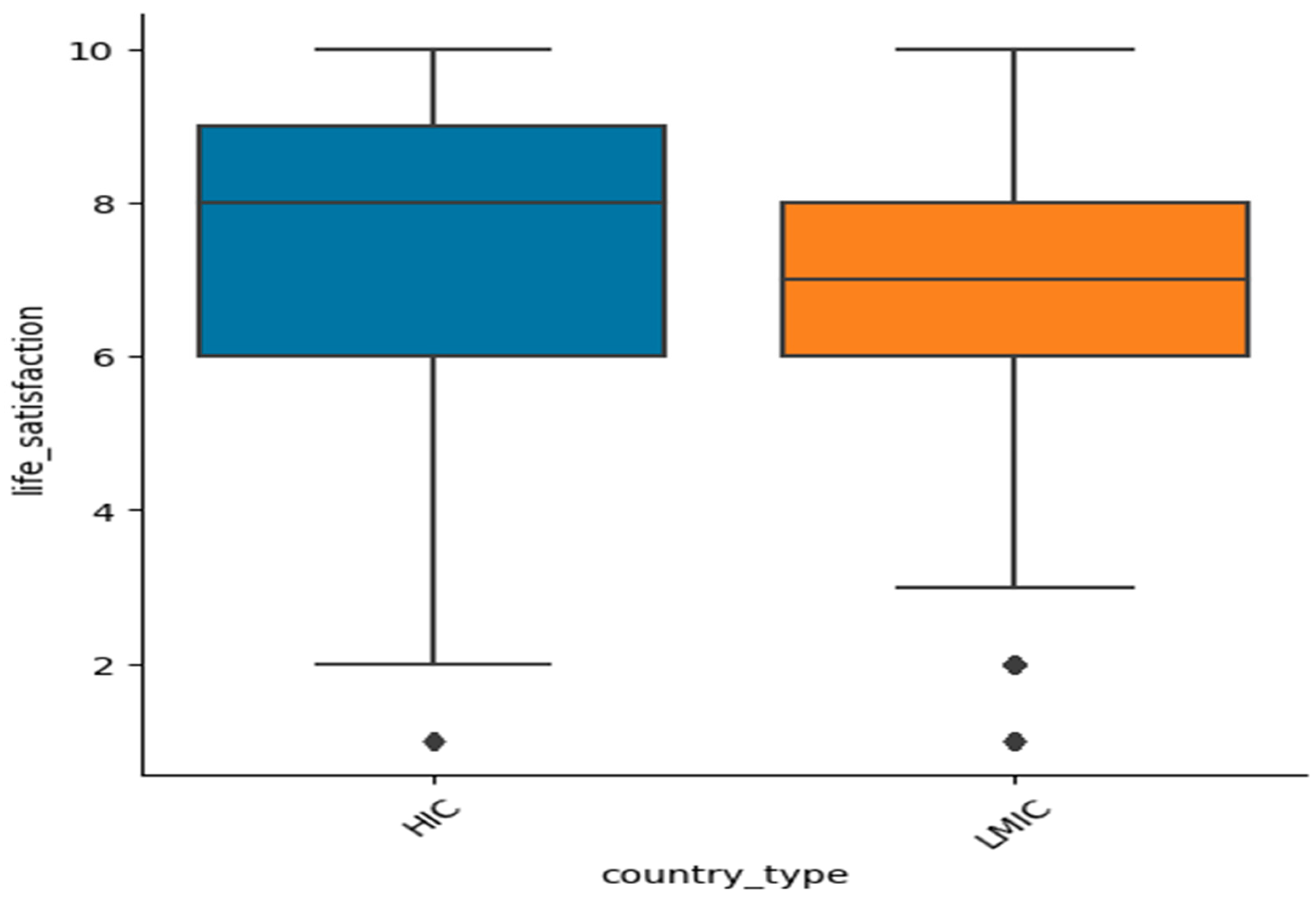 Sustainability 16 07485 g009