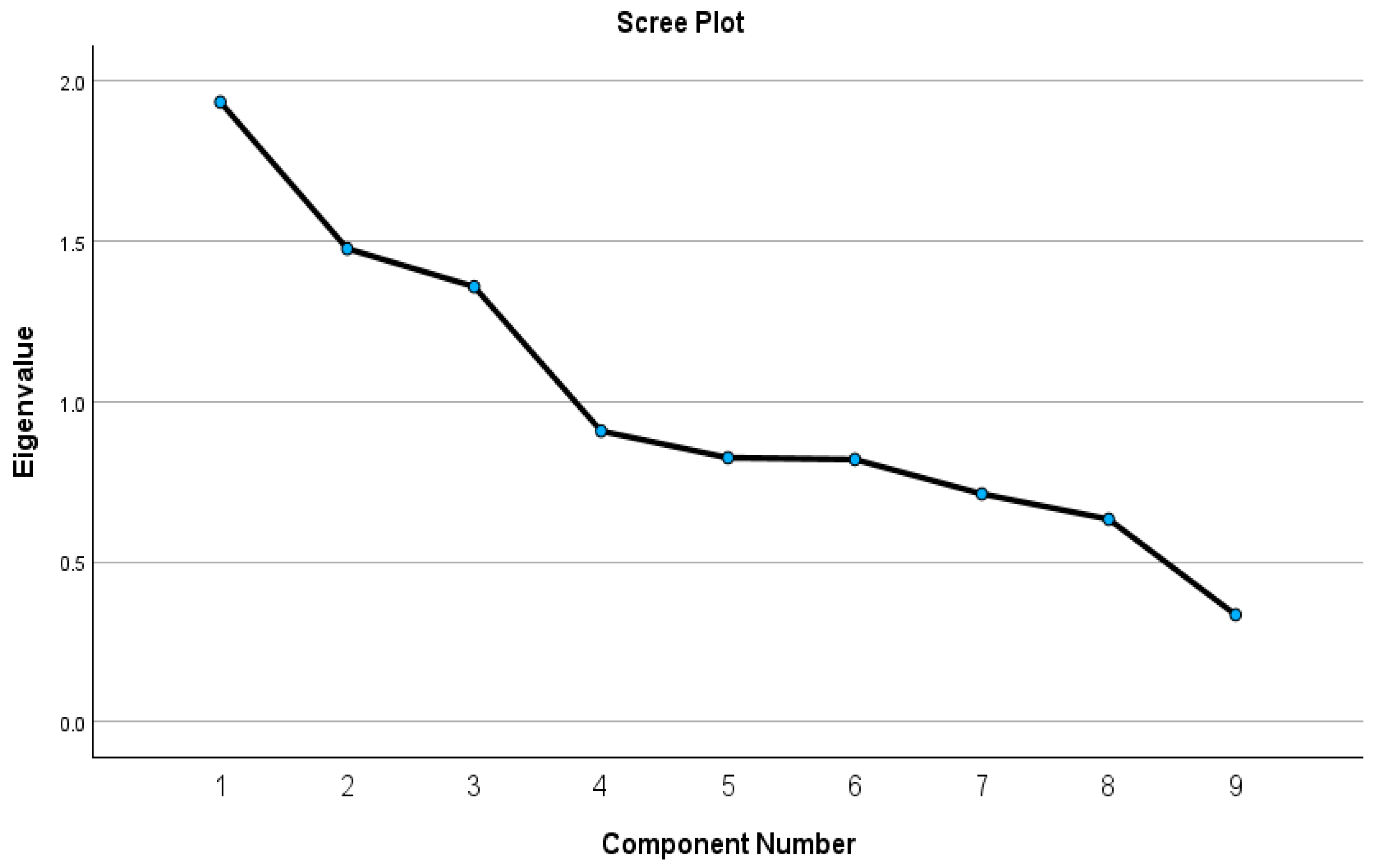 Sustainability 16 07485 g010
