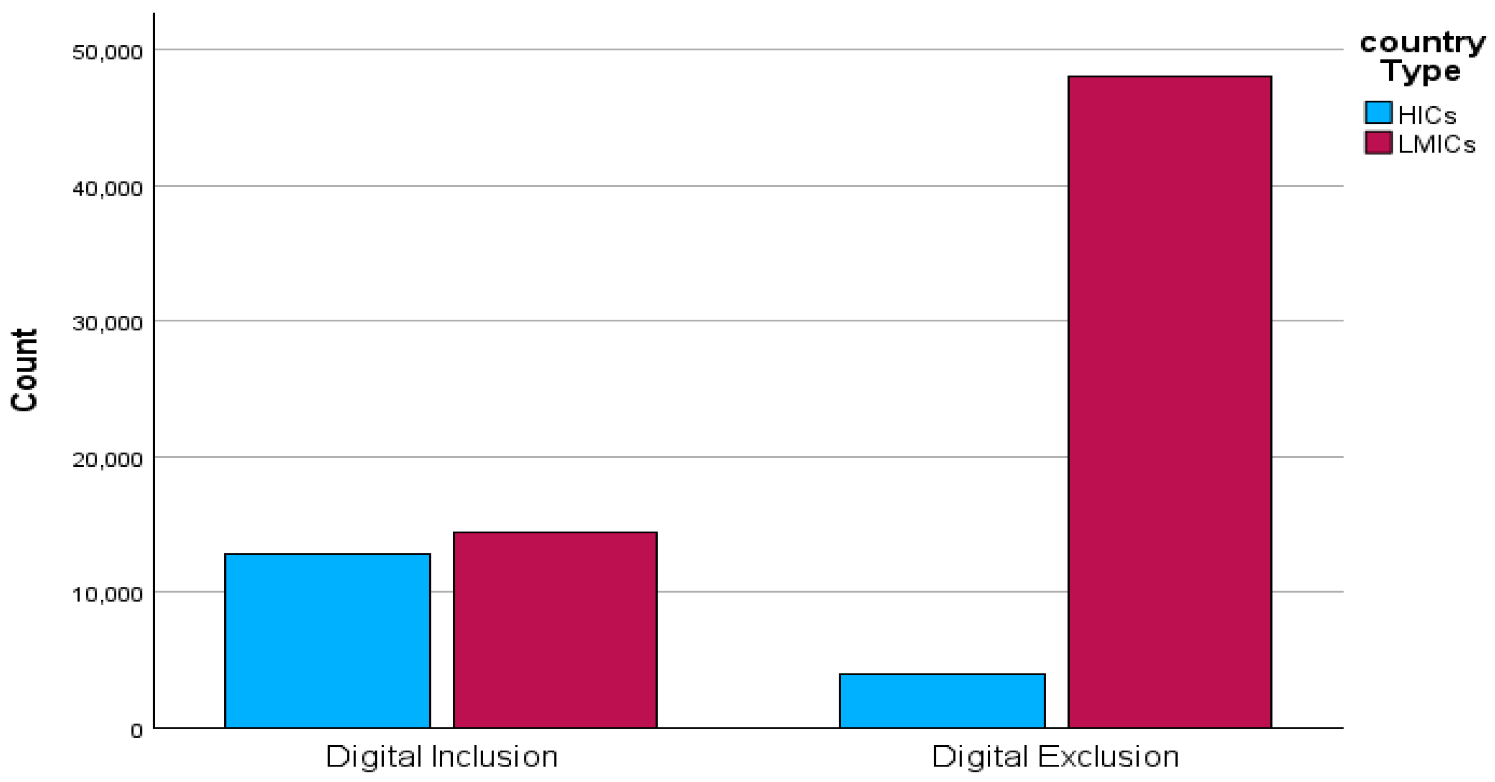 Sustainability 16 07485 g011