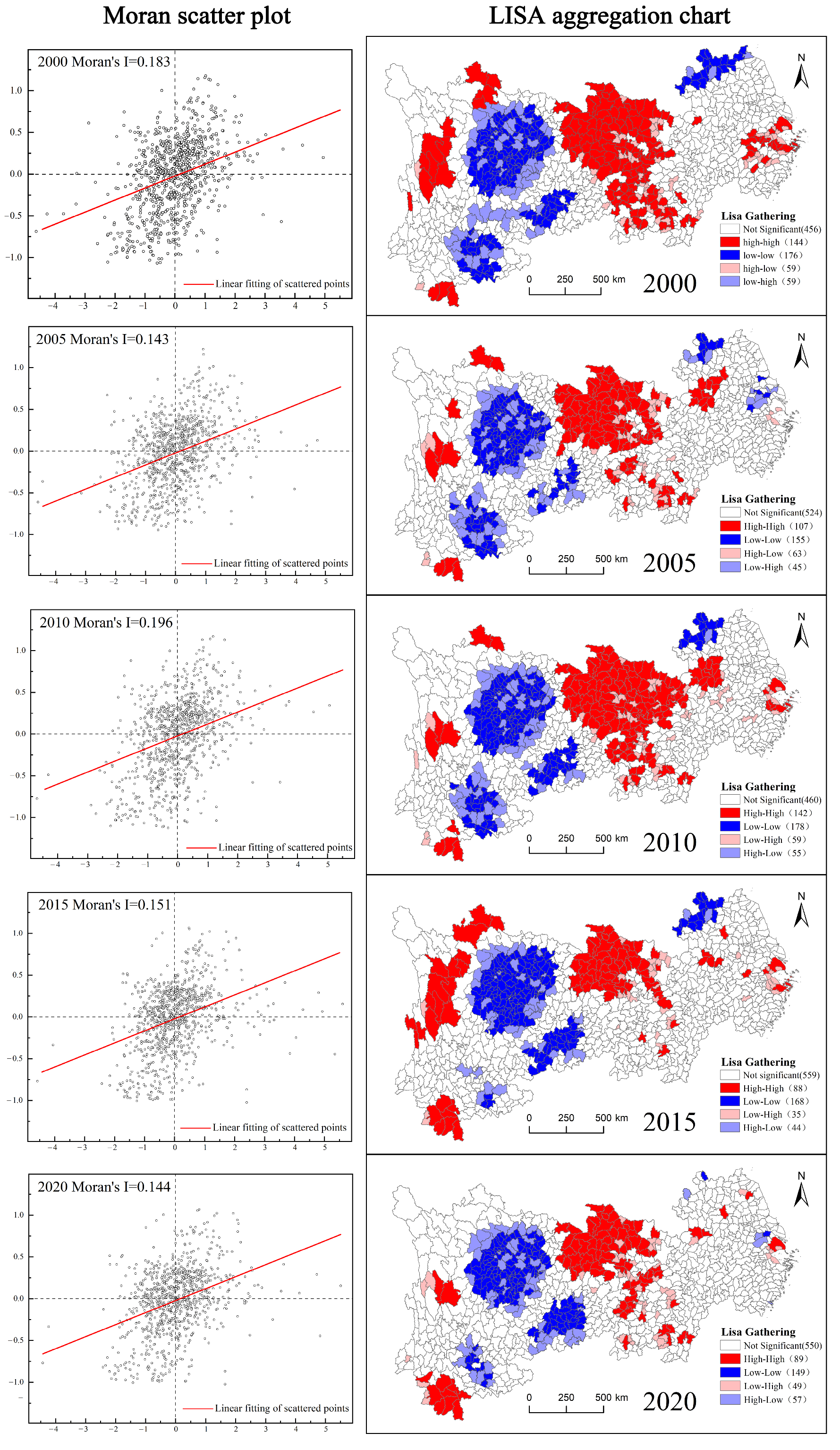 Sustainability 16 07487 g011