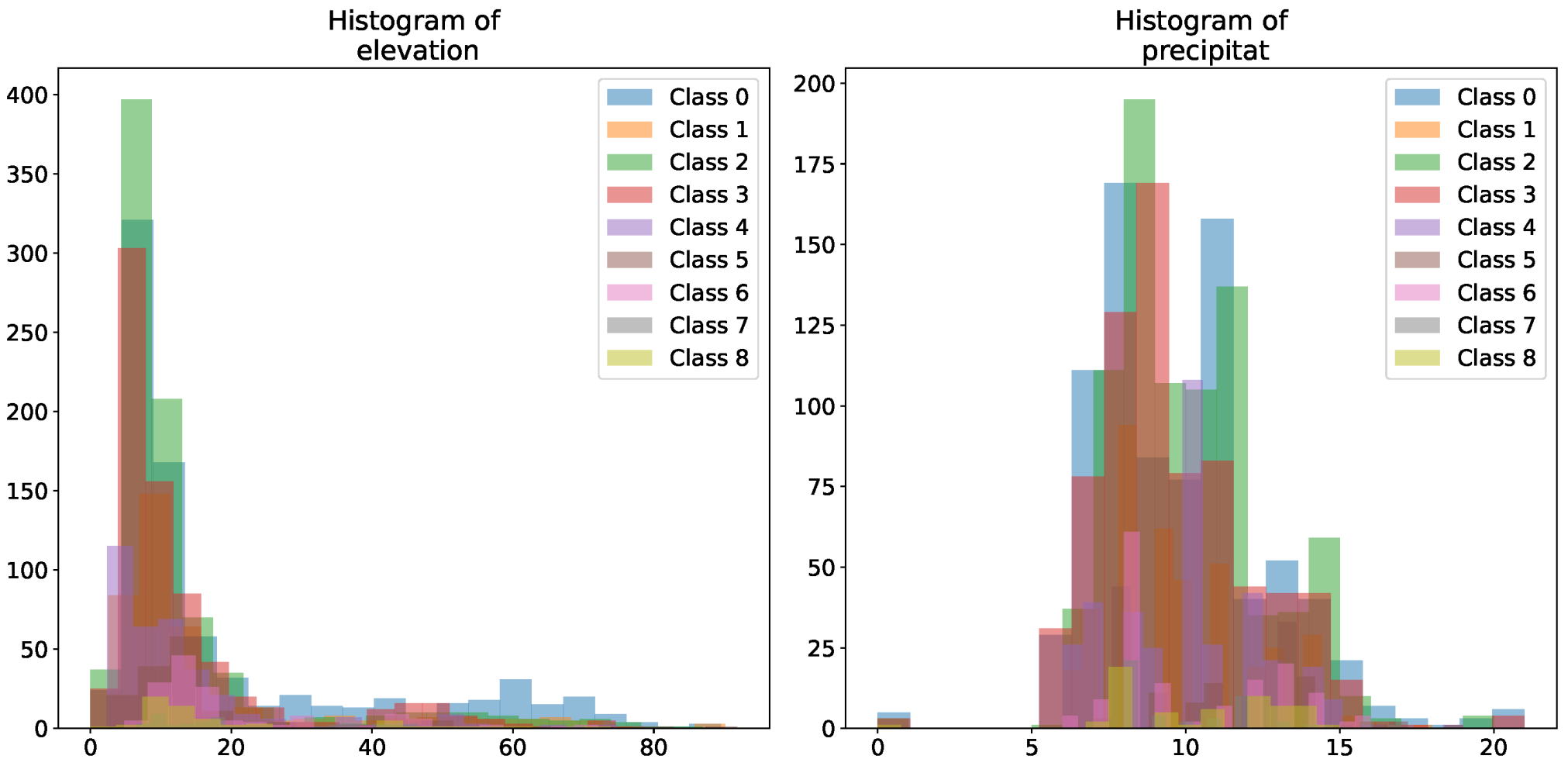 Sustainability 16 07489 g004