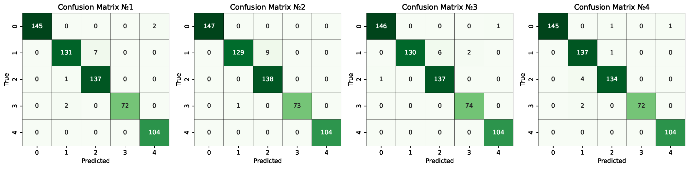 Sustainability 16 07489 g008