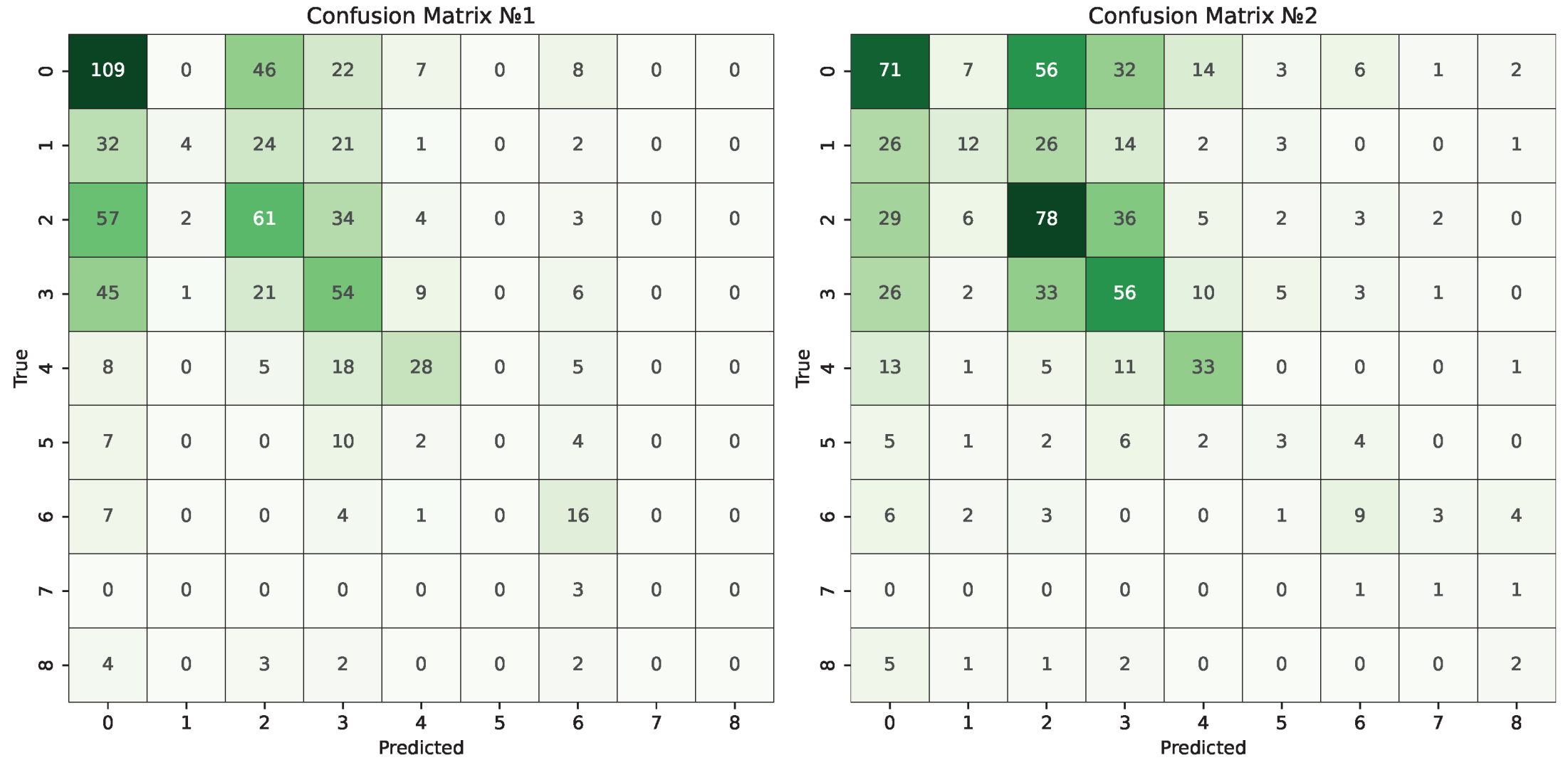 Sustainability 16 07489 g009