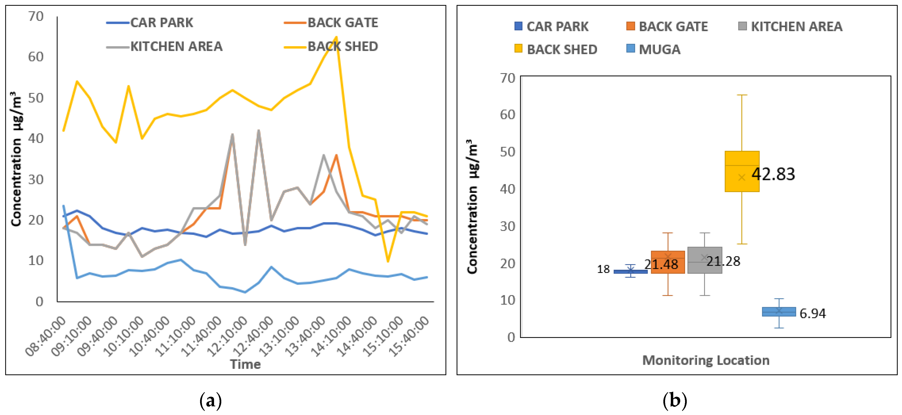 Sustainability 16 07491 g002