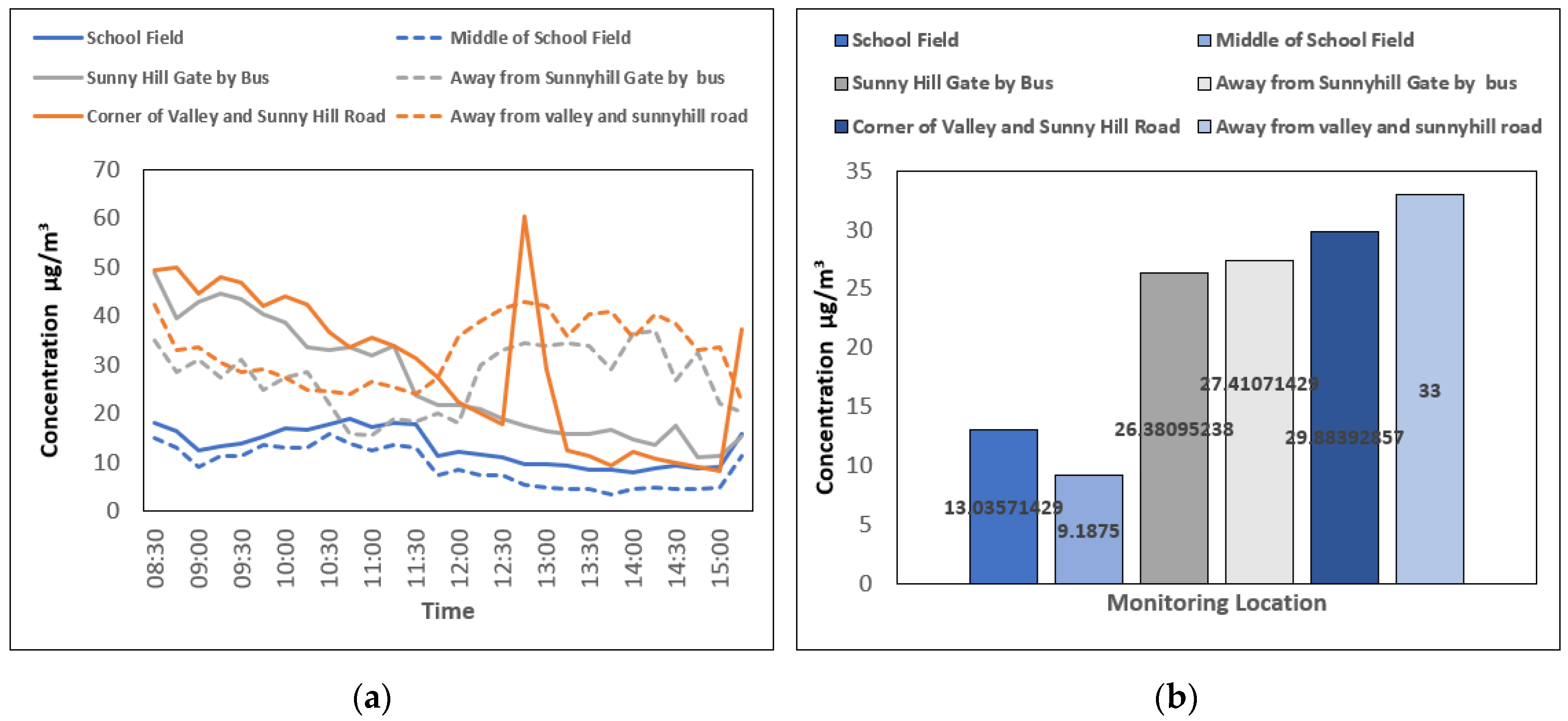 Sustainability 16 07491 g004