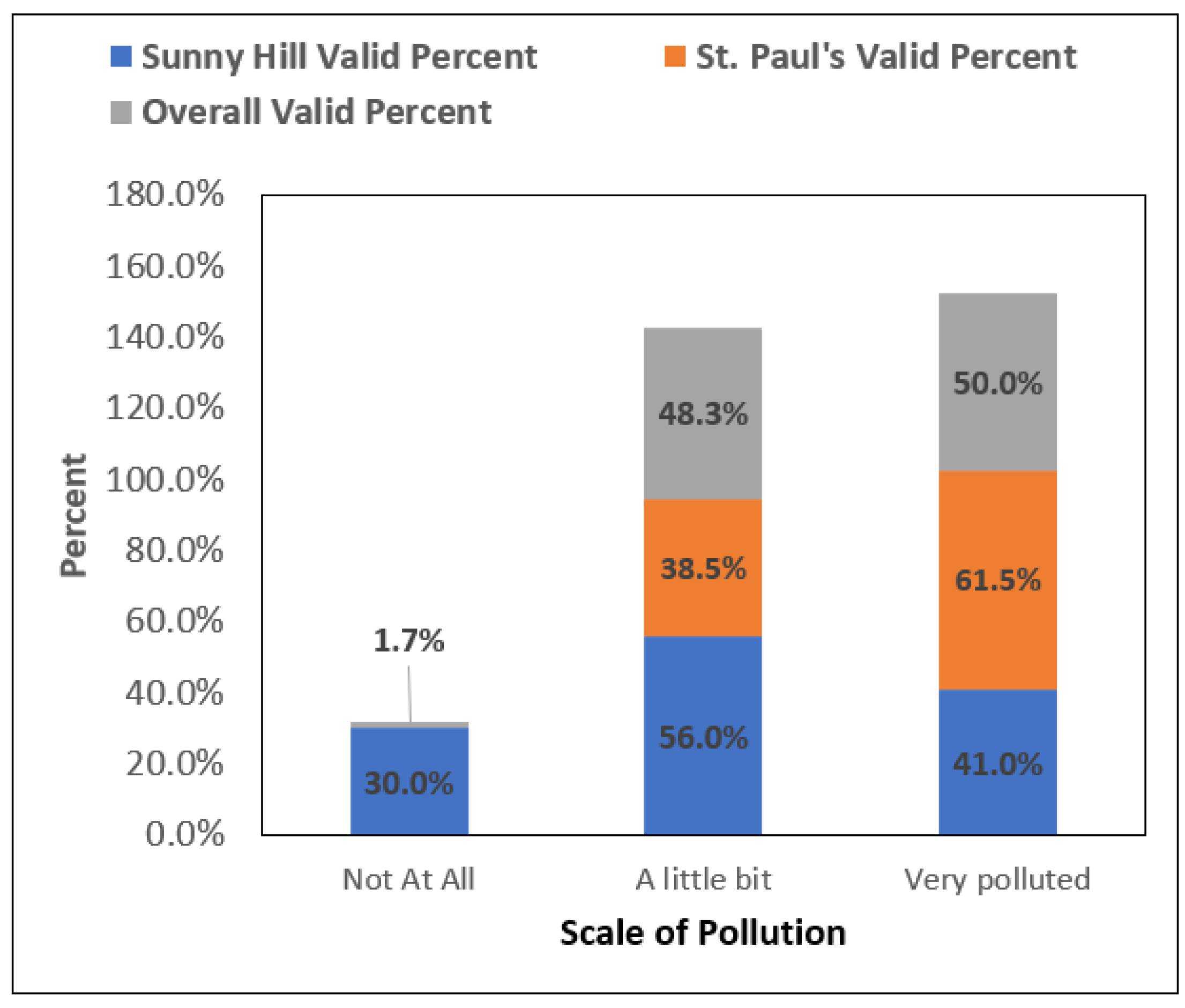 Sustainability 16 07491 g006