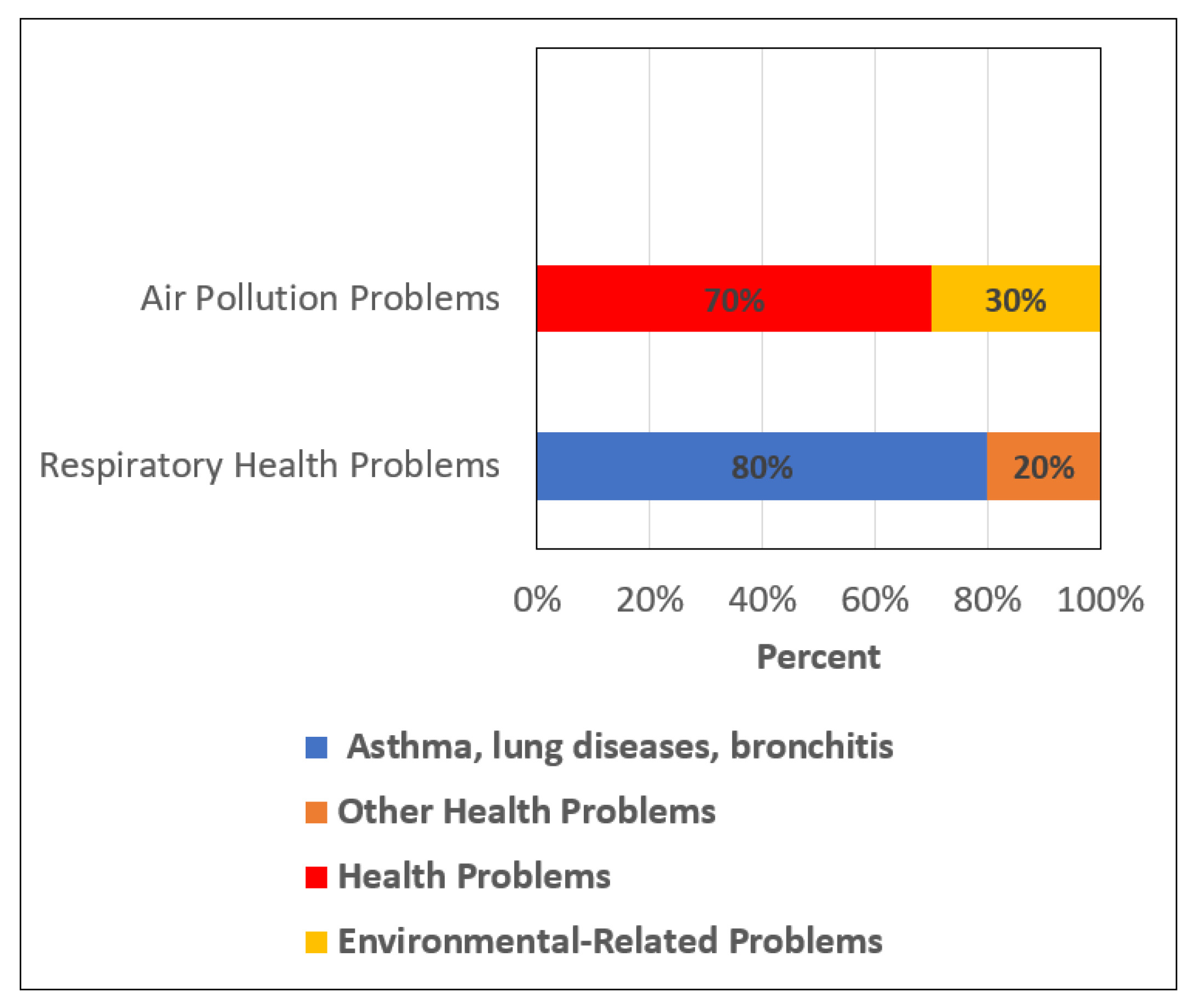 Sustainability 16 07491 g008