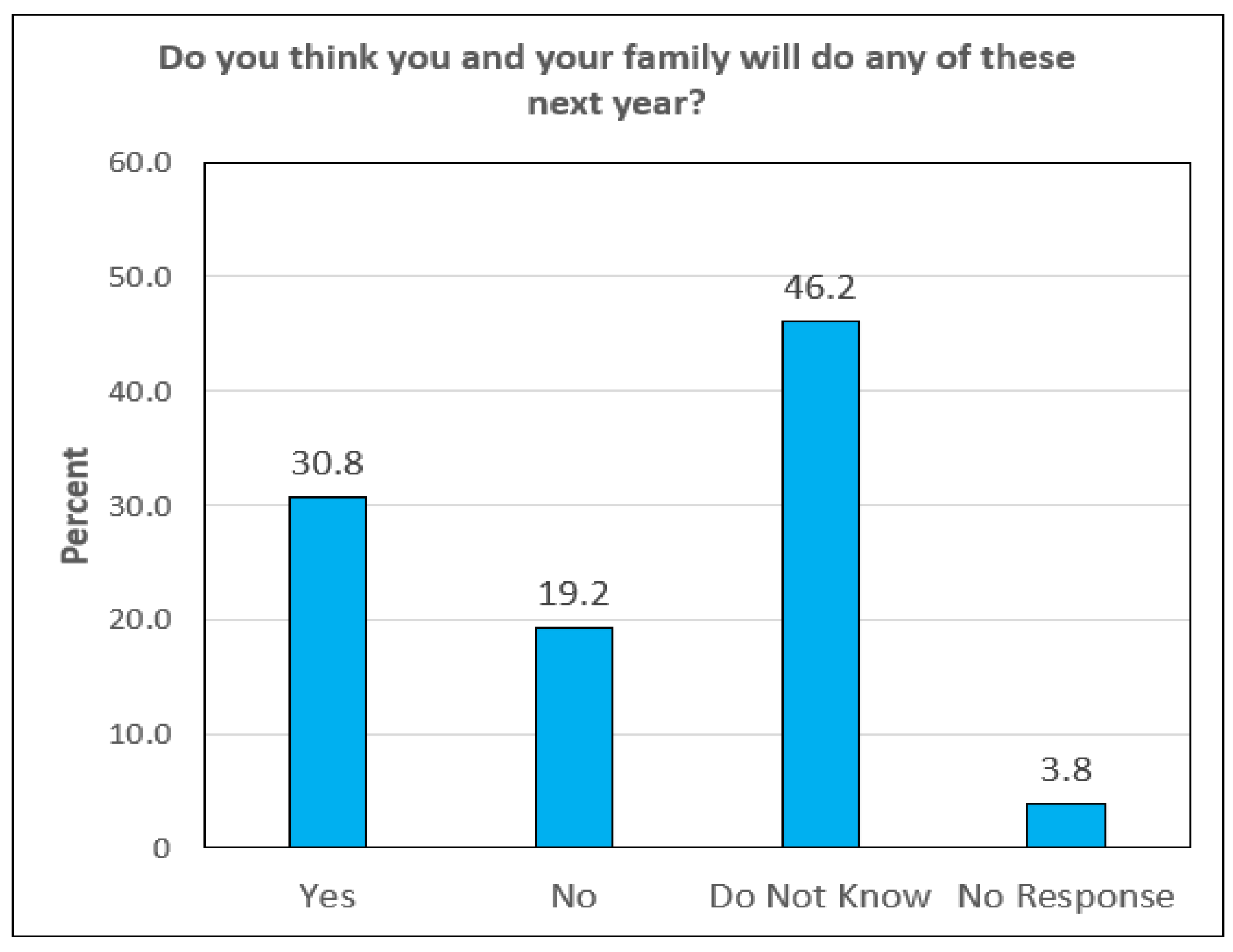 Sustainability 16 07491 g012