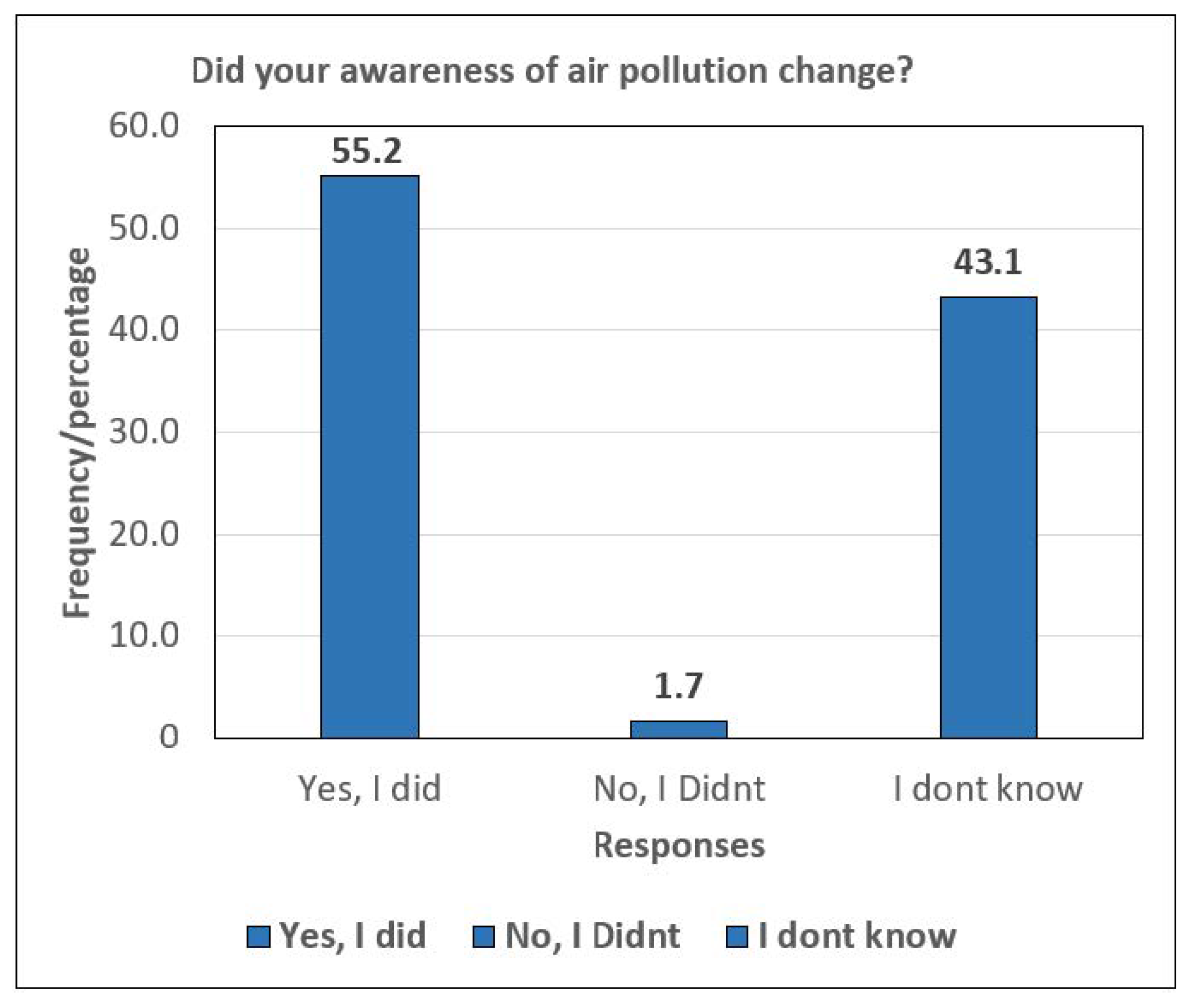 Sustainability 16 07491 g013