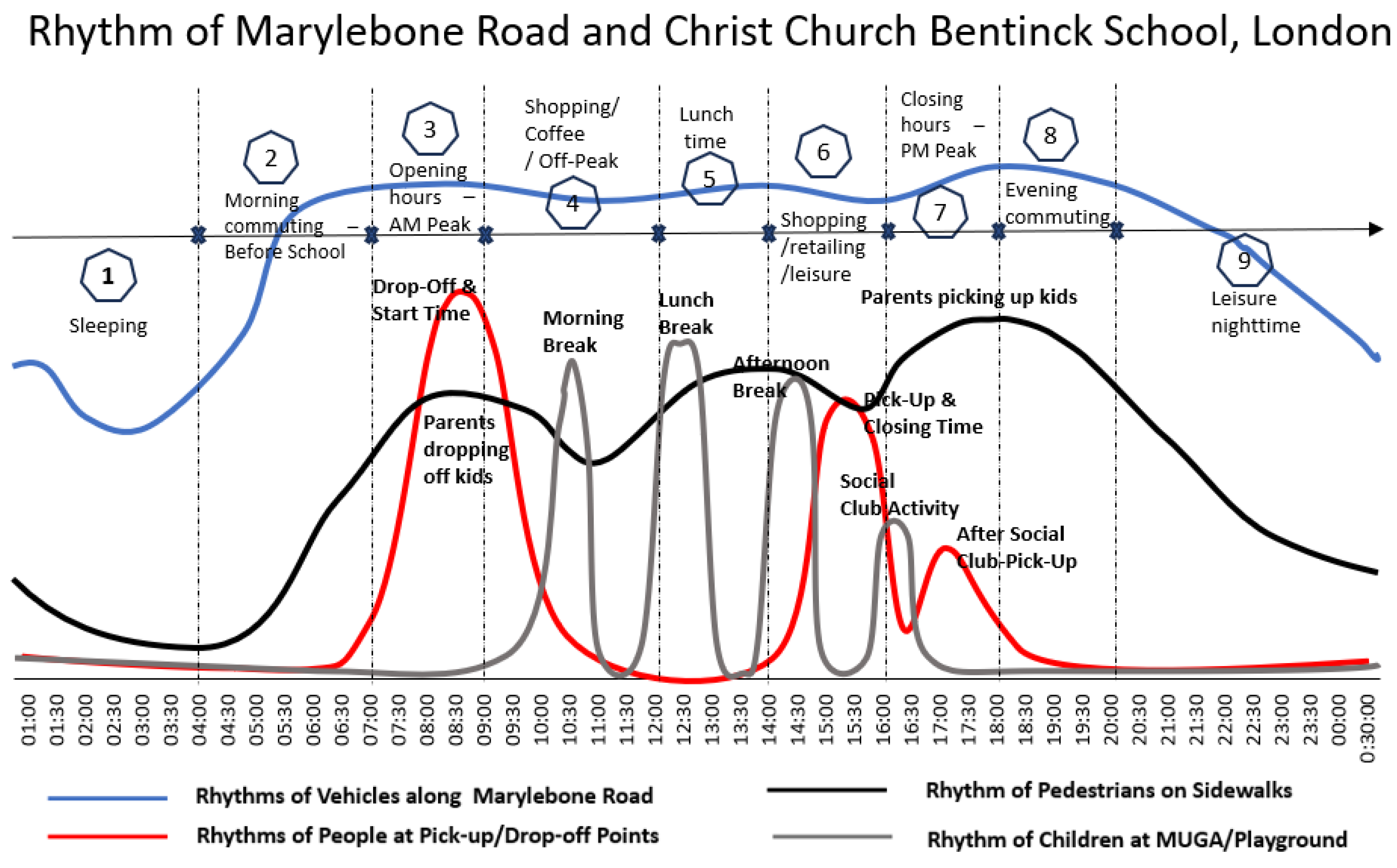 Sustainability 16 07491 g017