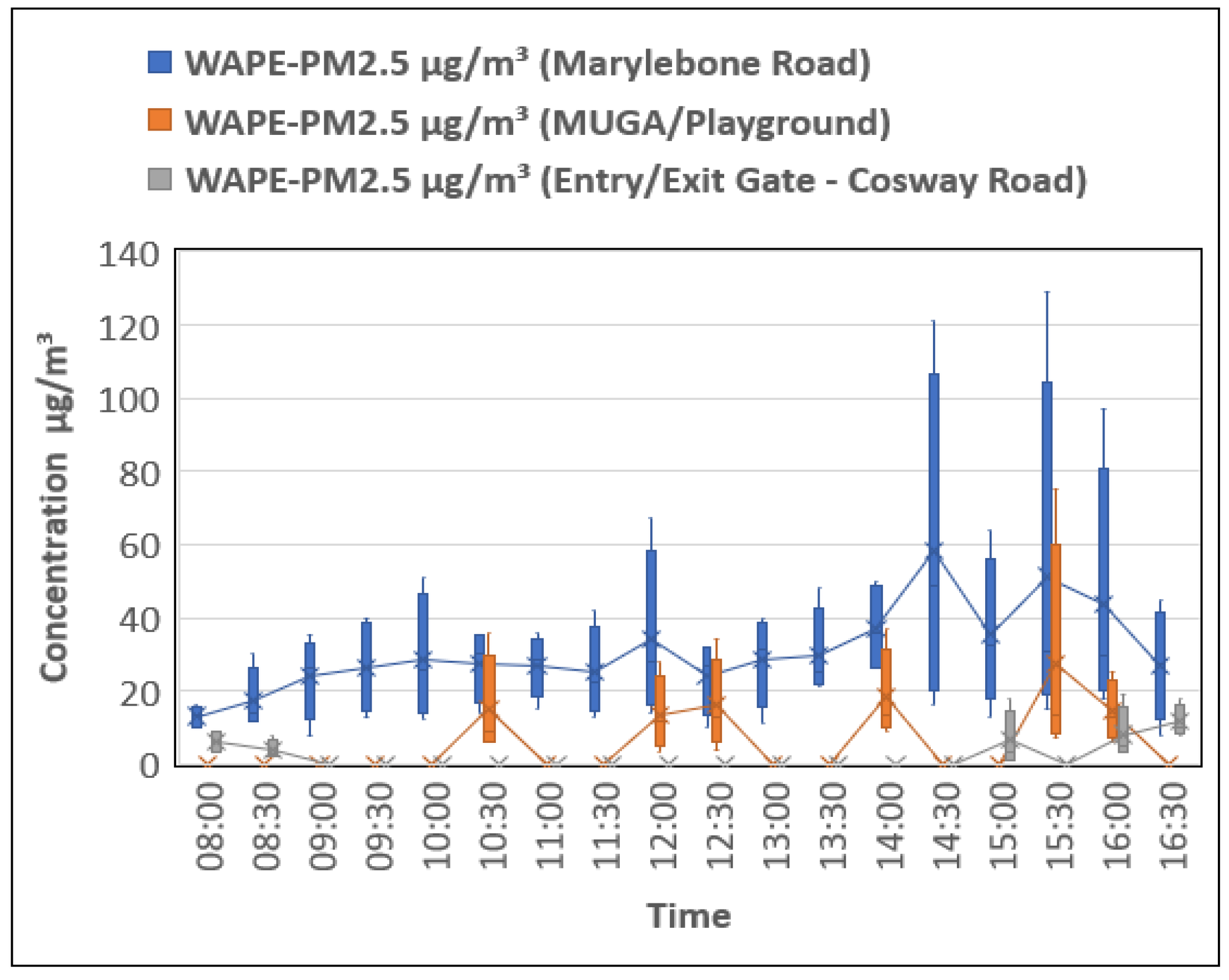 Sustainability 16 07491 g019