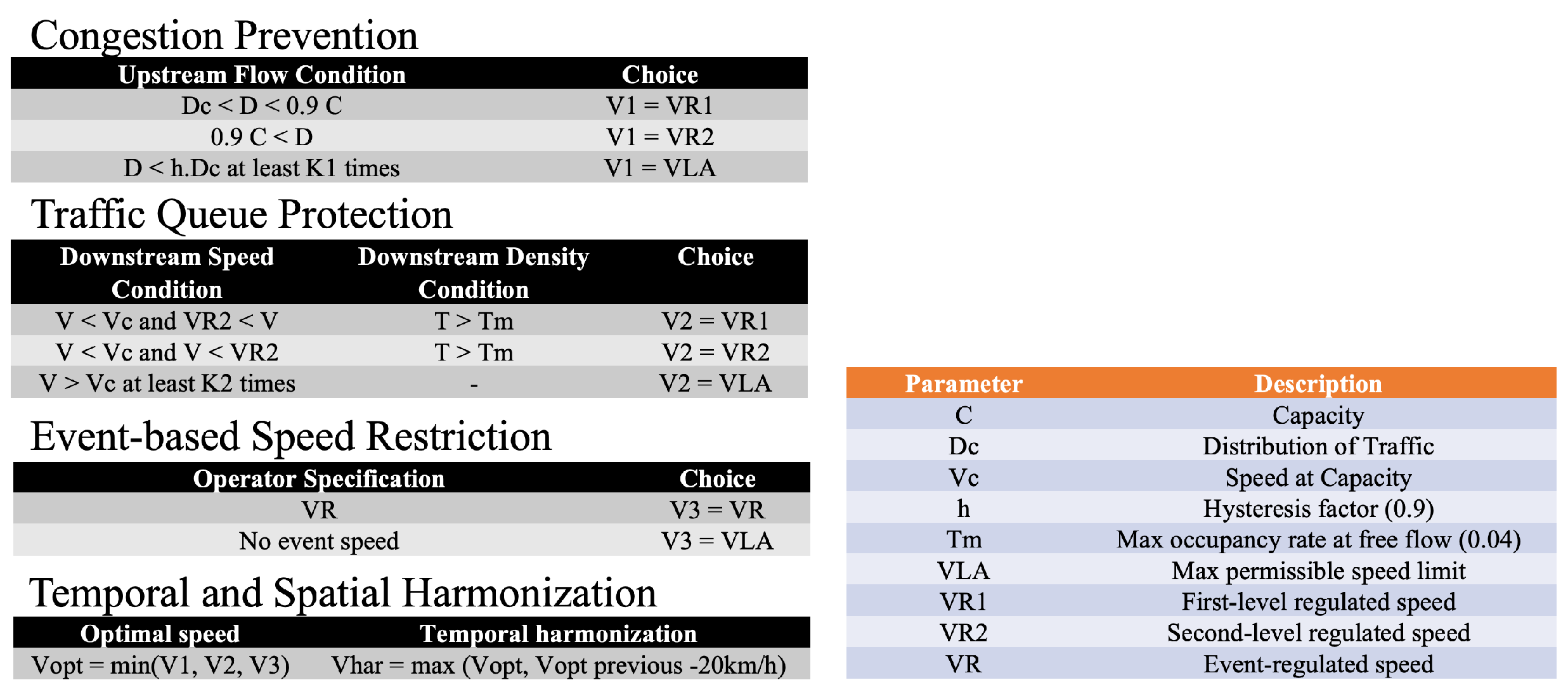 Sustainability 16 07495 g002