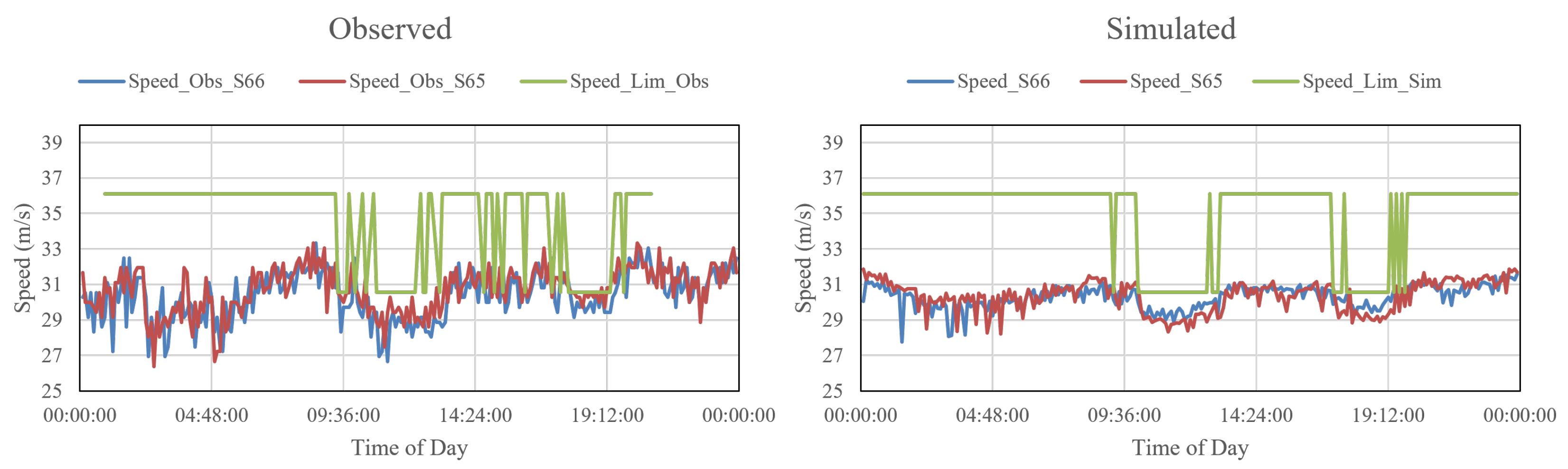 Sustainability 16 07495 g003