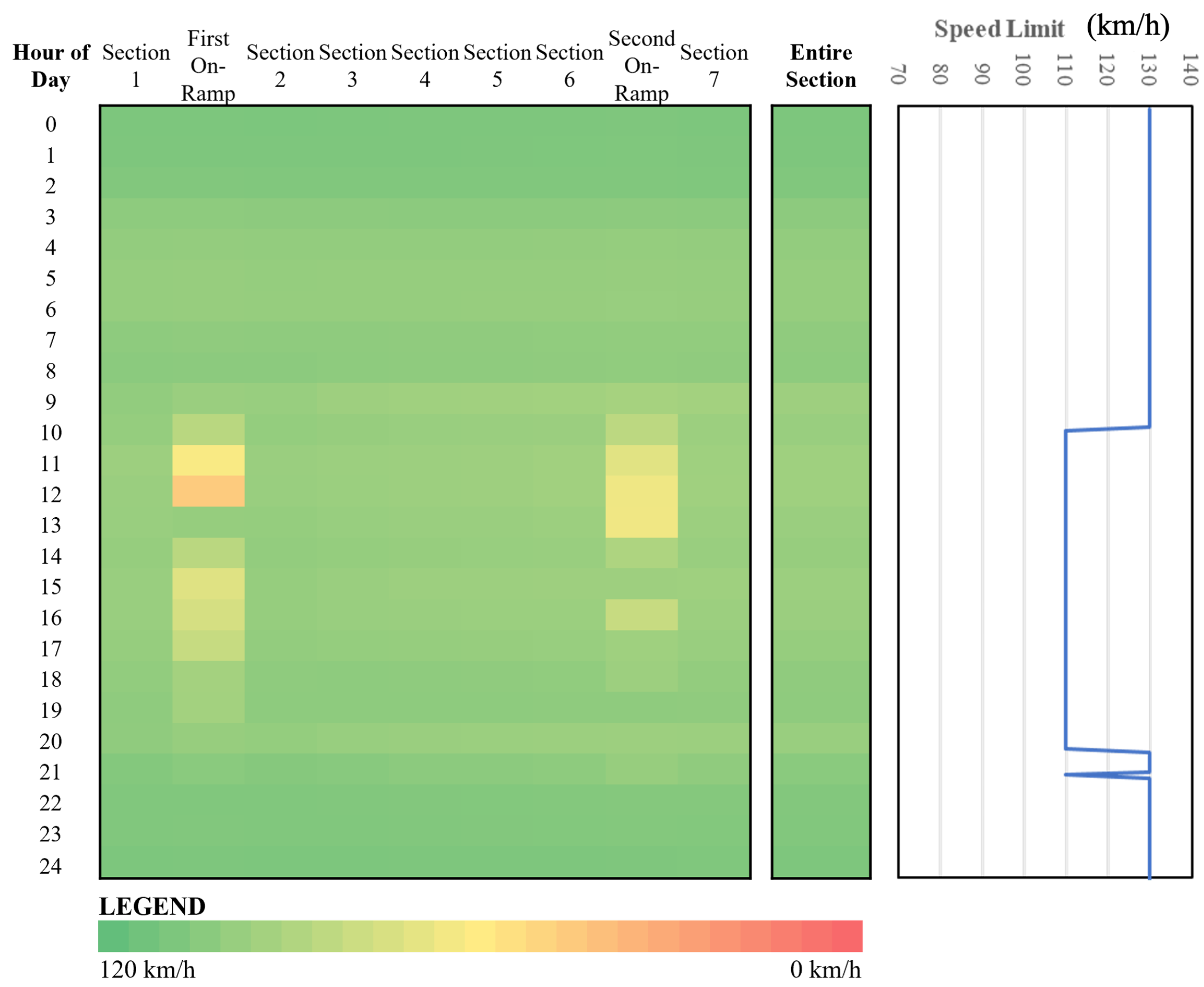 Sustainability 16 07495 g007