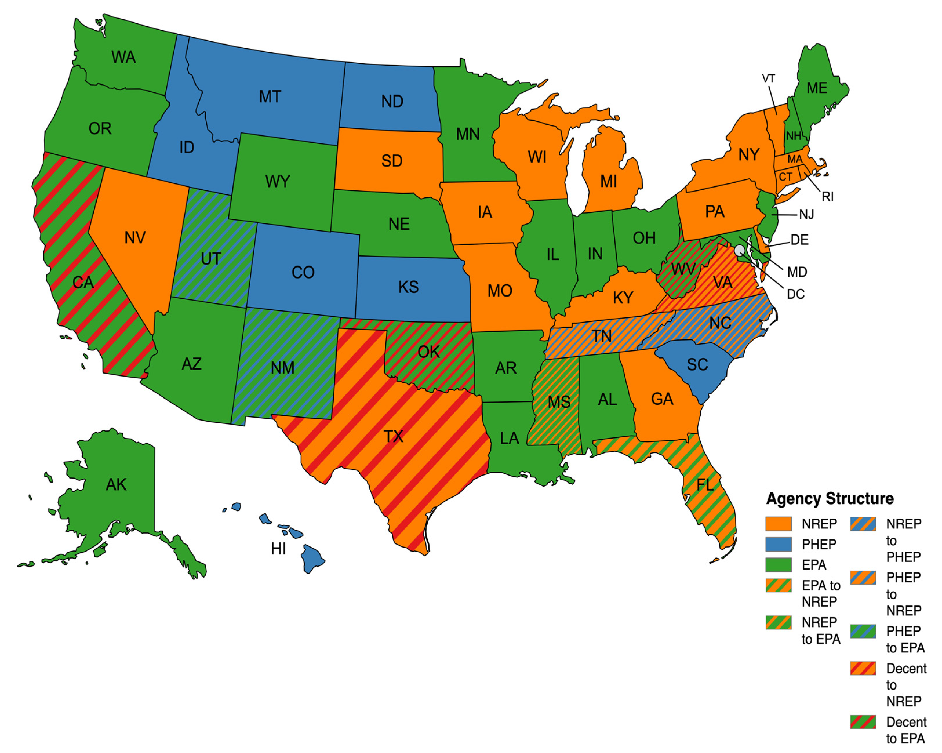 Sustainability 16 07505 g001