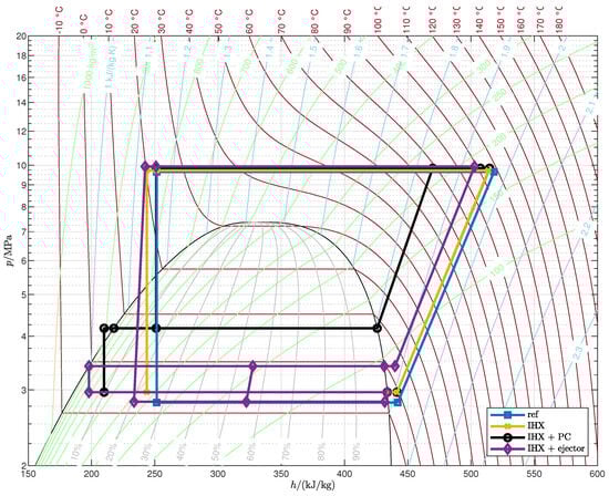 Sustainability 16 07511 g0a1