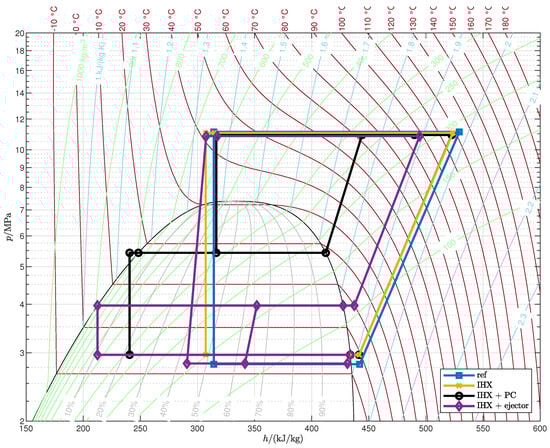 Sustainability 16 07511 g0a2