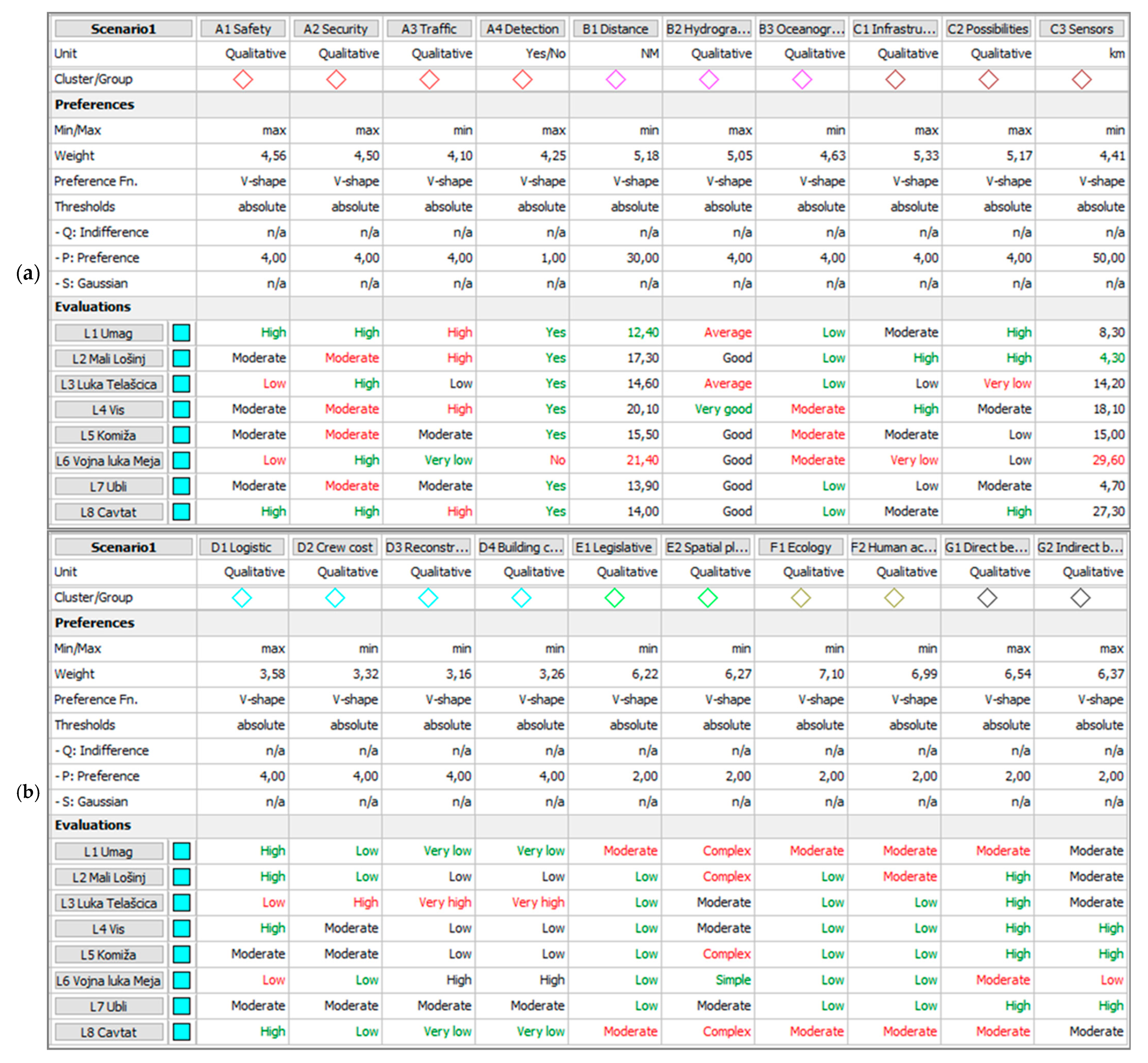 Sustainability 16 07531 g004