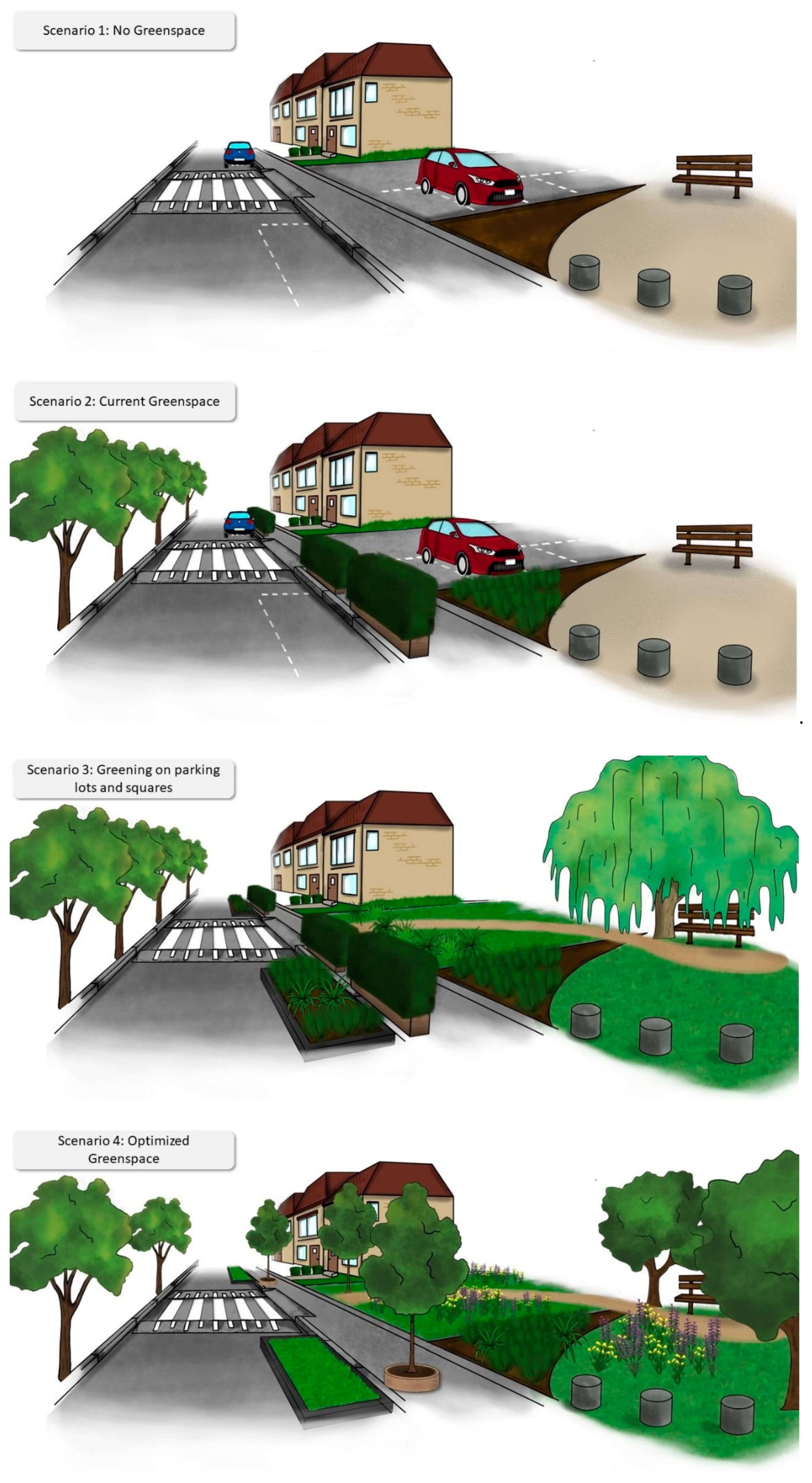 Sustainability 16 07534 g003