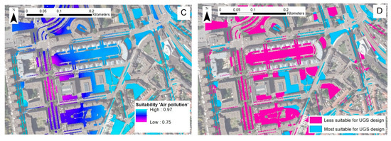 Sustainability 16 07534 g004b
