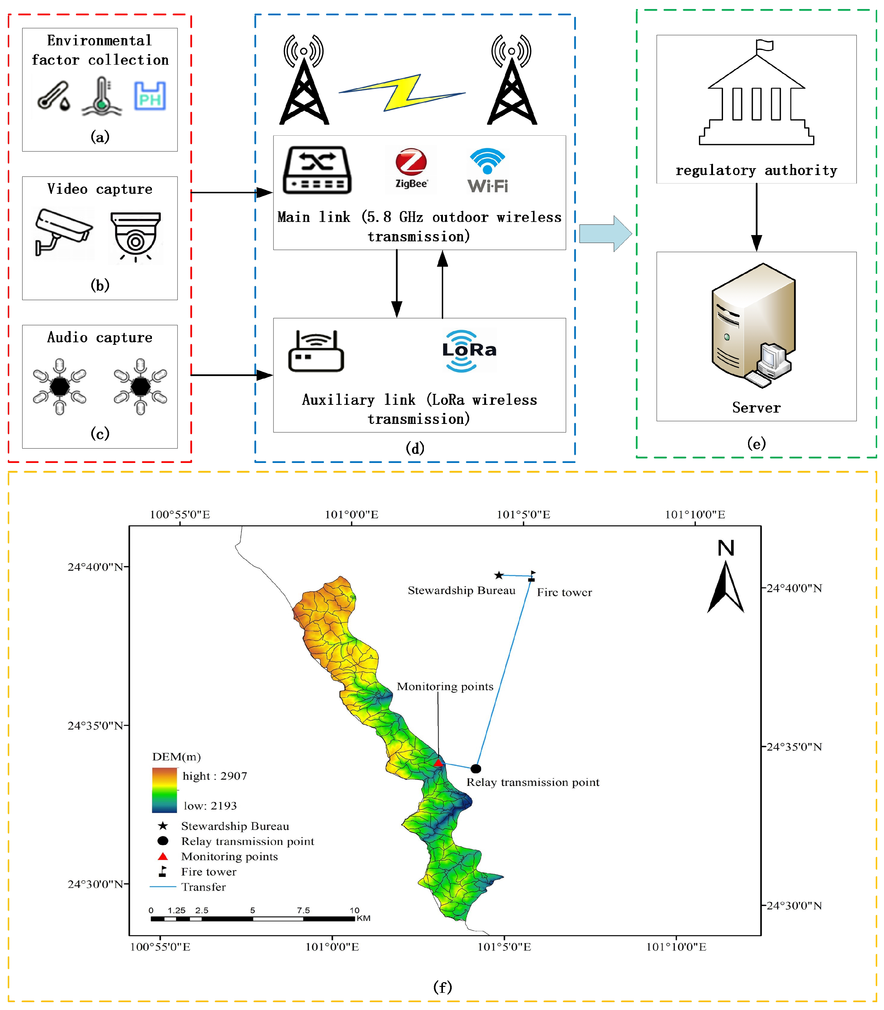 Sustainability 16 07536 g001