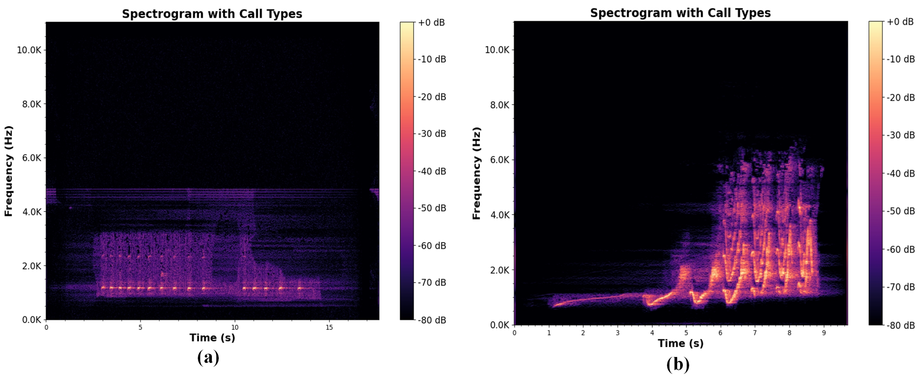 Sustainability 16 07536 g002a