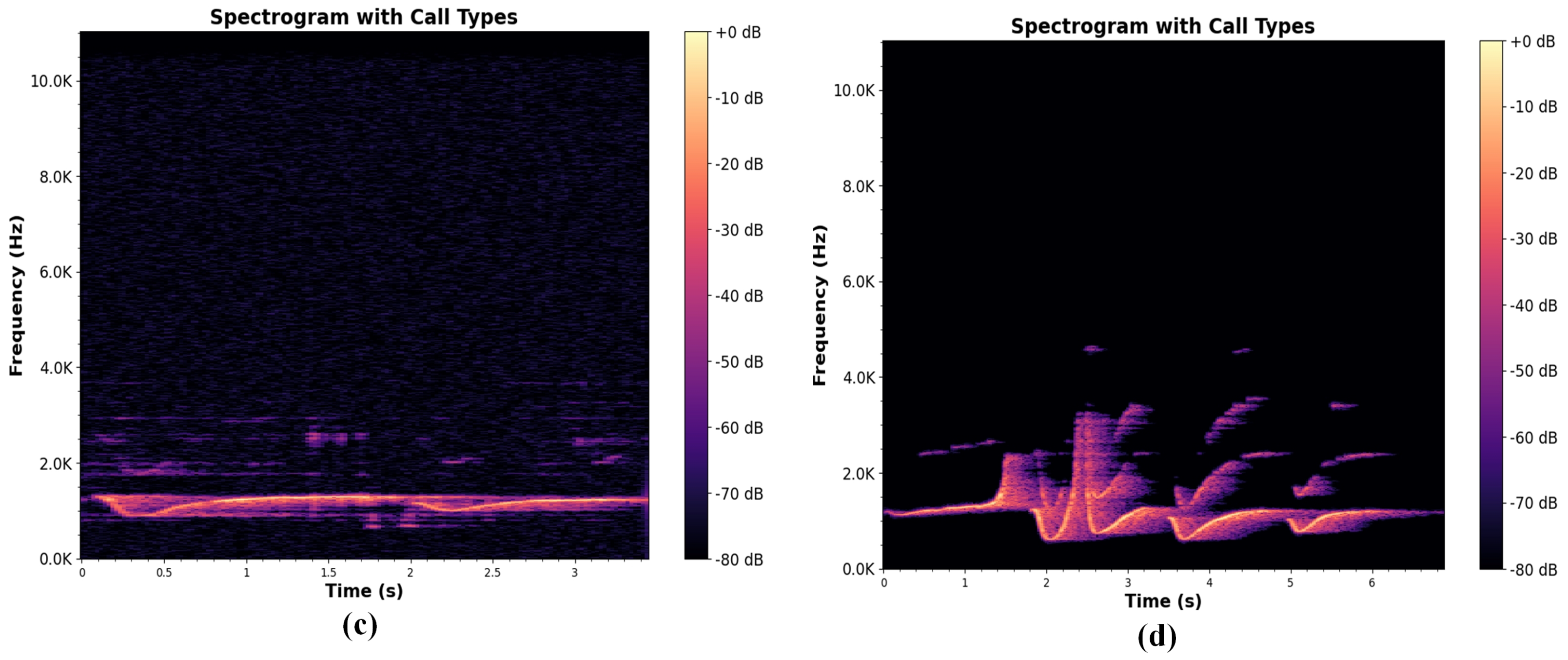 Sustainability 16 07536 g002b